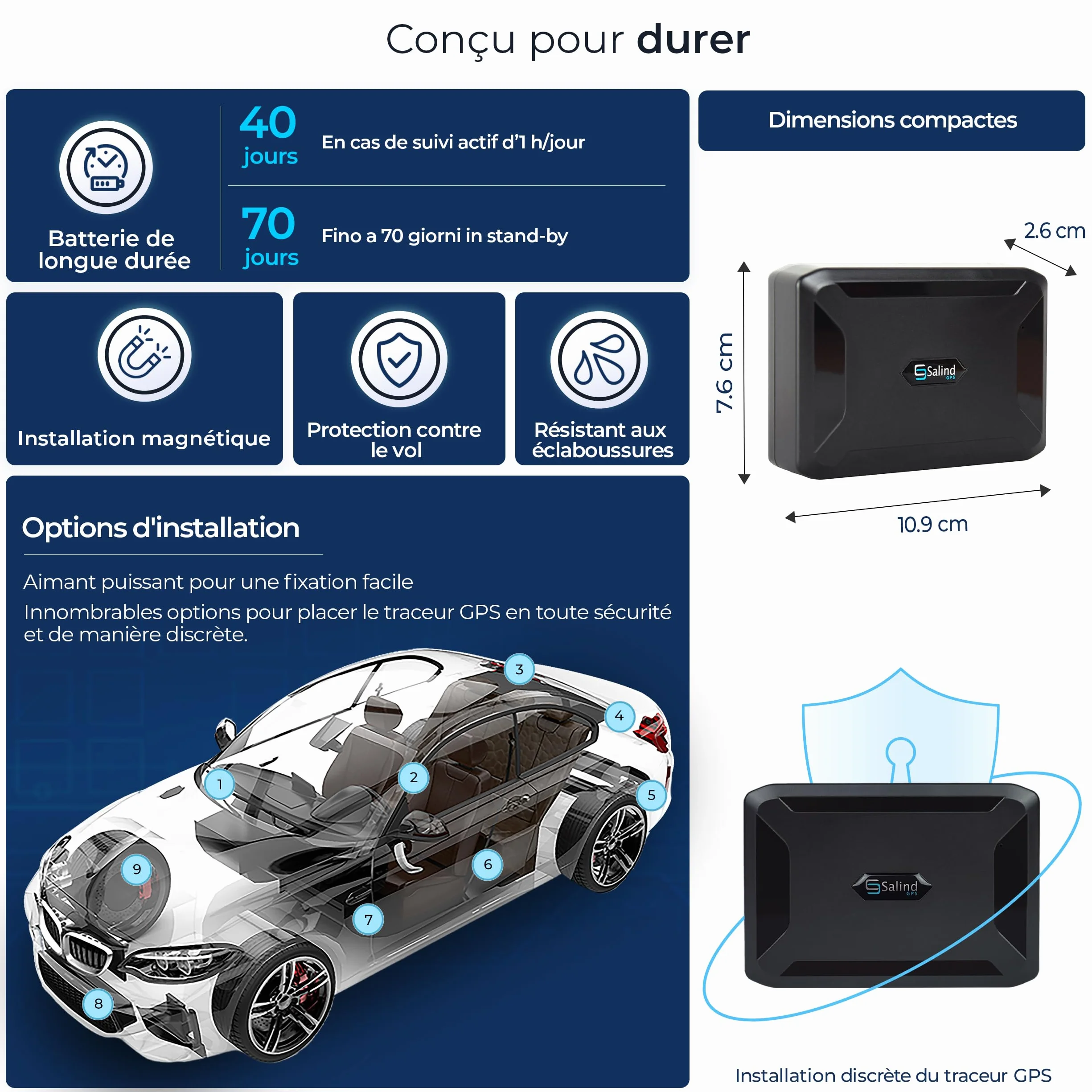 Salind 11 4G - Traceur GPS avec Aimant pour Voitures, véhicules et Machines - Suivi en Temps réel, Historique des trajets et alertes de sécurité - Jusqu’à 70 Jours d’autonomie