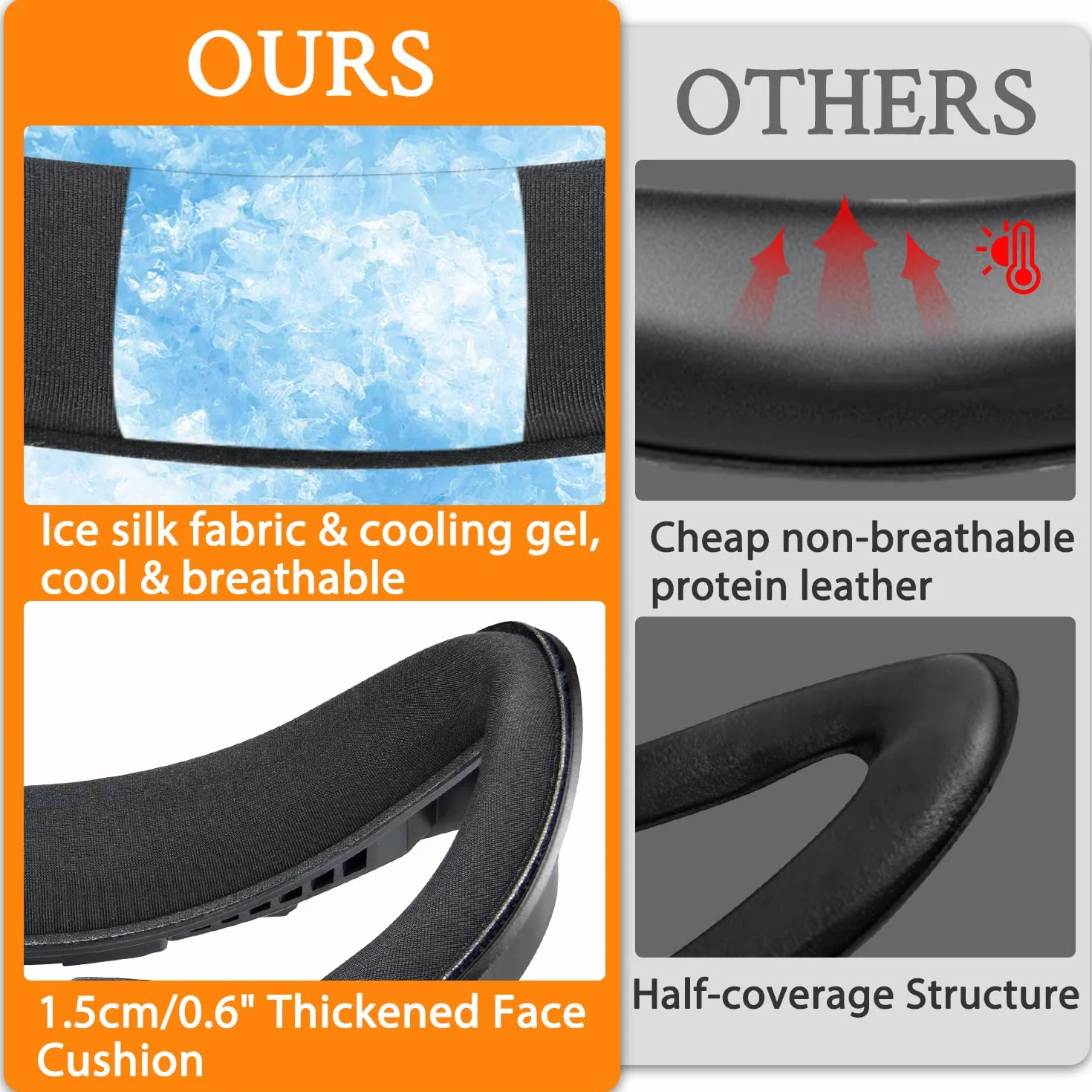 SOULWIT 2 Pièces Gel de Refroidissement Face Cover Pad pour Meta Quest 2, Remplacement pour VR Casques