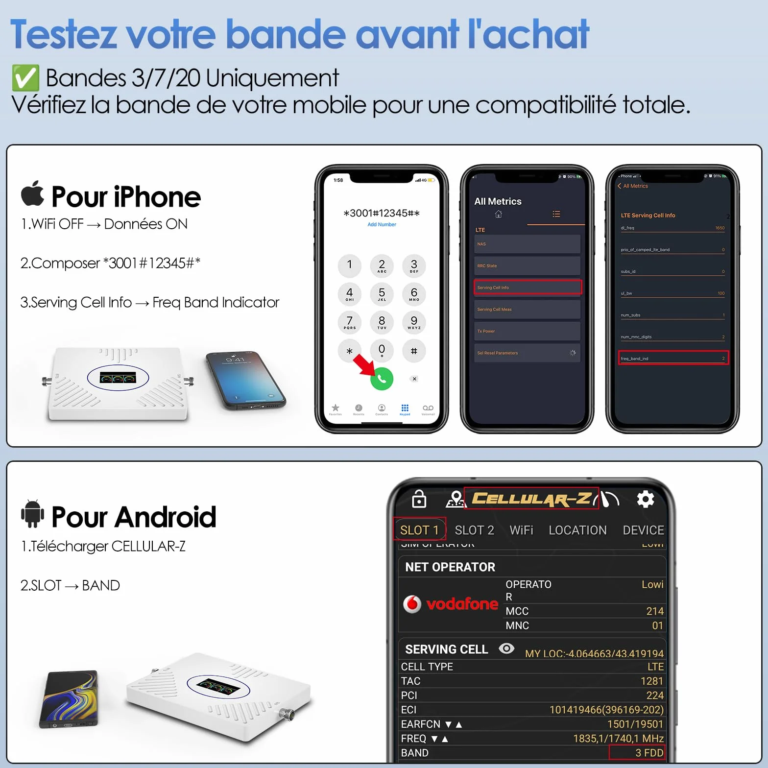 Amplificateur de Signal Mobile 800/1800/2600 MHz (bandes 20/3/7) Amplificateur de Couverture Mobile LTE 4G 3G Répéteur 4G Compatible avec Orange, SFR, Bouygues, Free pour une utilisation à domicile/au