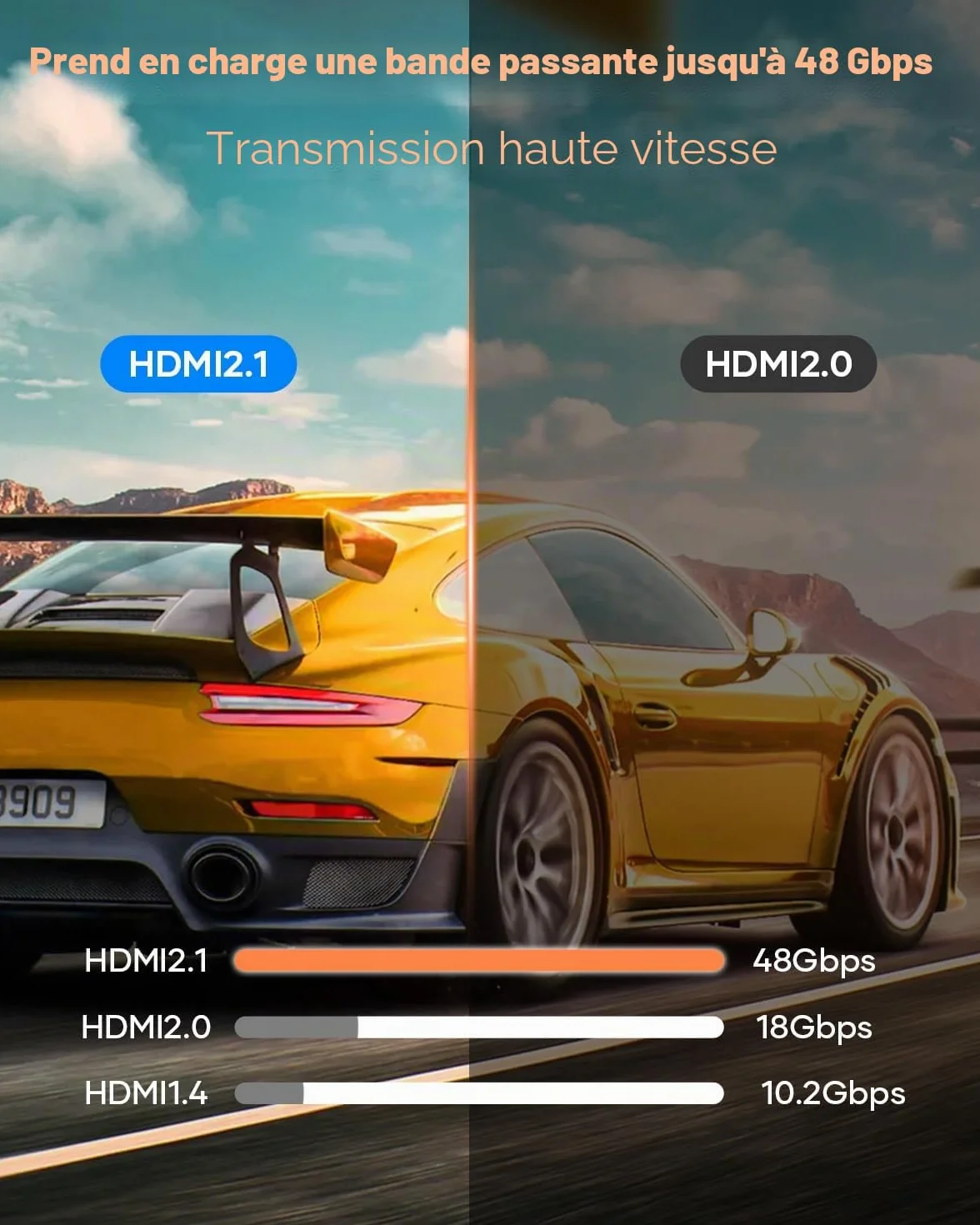 Câble HDMI 2.1 8K 5m 48Gbps 8K@60Hz 4K@144Hz eARC HDR10 HDCP 2.2 Dolby Atmos pour HDTV PS5