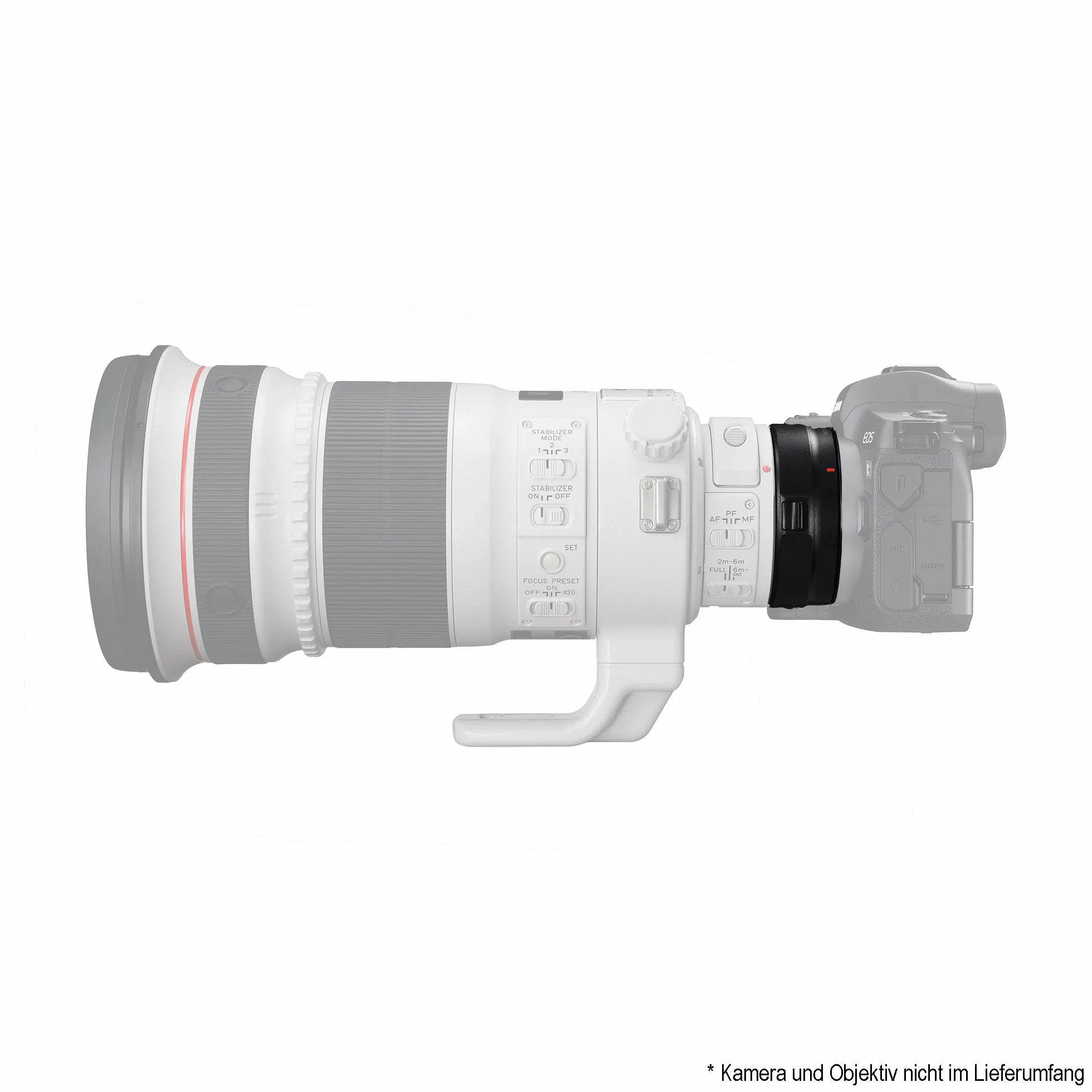 CANON Bague d'adaptation EF - EOS R