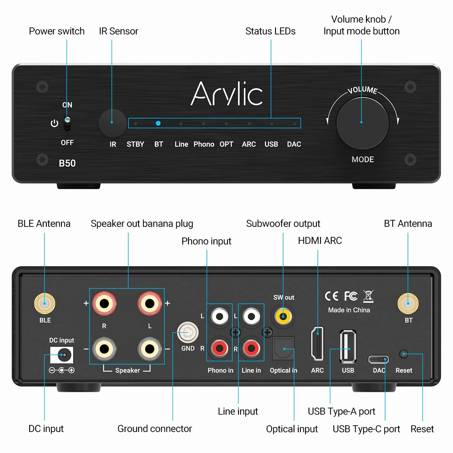 Arylic B50 Amplificateur Stéréo Bluetooth 2 Canaux 50Wx2 Home Audio avec HDMI Arc Opt DAC Phono