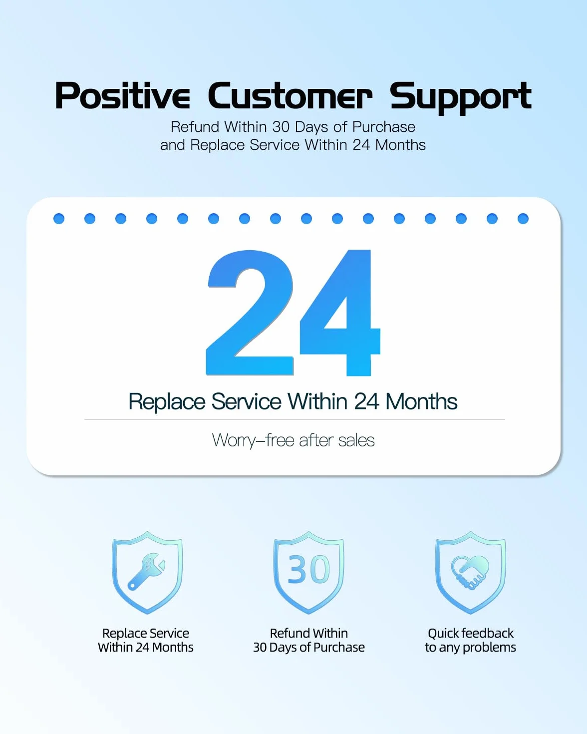 10 W Chargeur Compatible avec Bose SoundLink Color II, Mini II, Revolve Plus, pour Enceintes Bluetooth et Autres appareils – Câble d’Alimentation Adaptateur Secteur