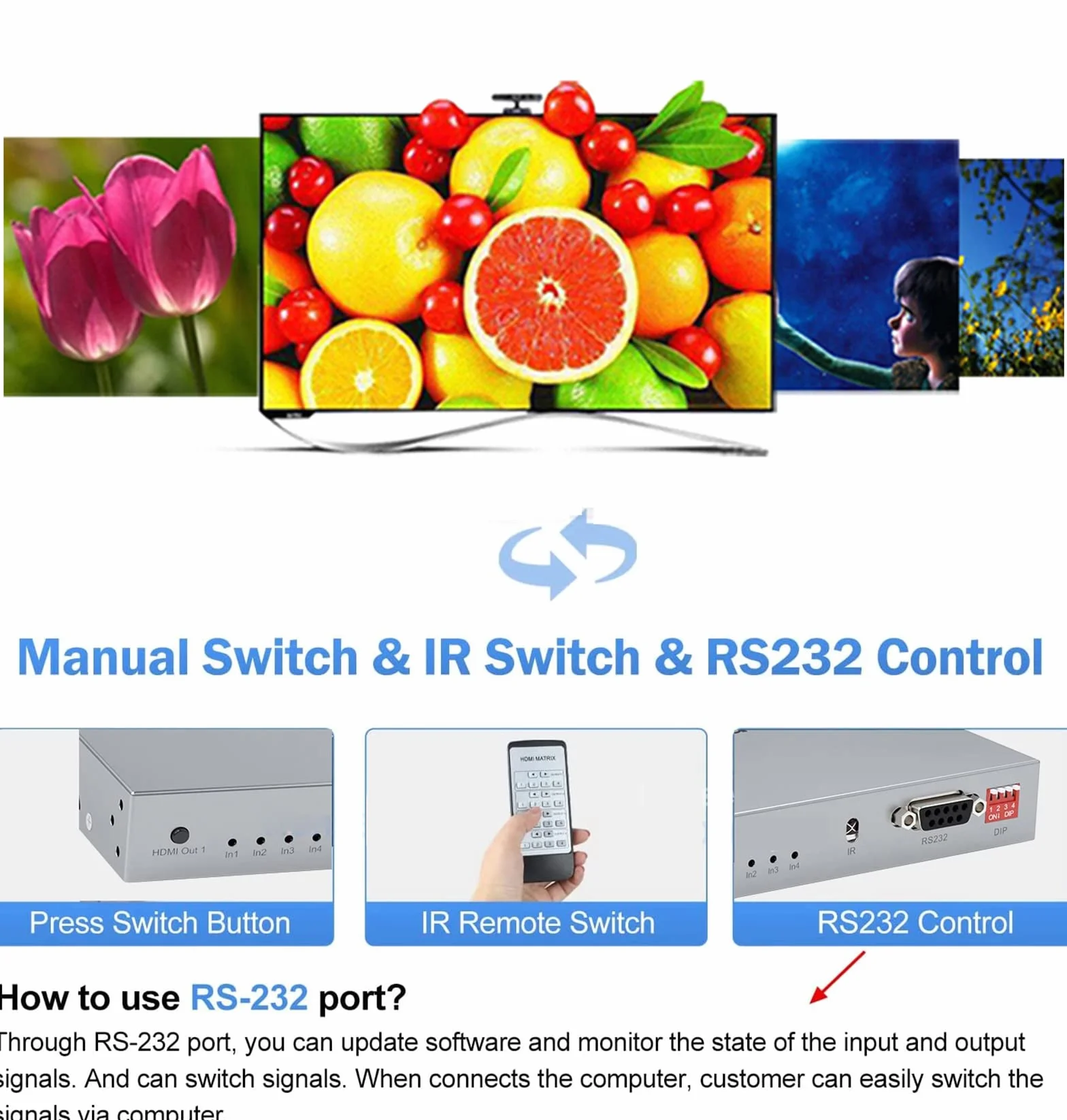 4x4 Splitter HDMI 2.0 Matrix with Audio Extractor 4K@60Hz HDR 18Gbps HDMI 2.0 Matrix Switcher Splitter 4 in 4 Out Support HDCP2.2 EDID RS232 Remote