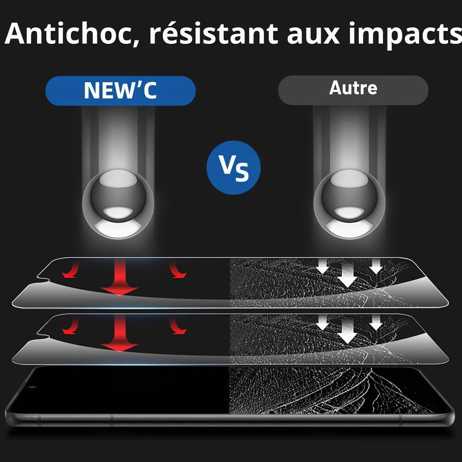 NEW'C Lot de 2, Verre Trempé pour iPhone 8, iPhone 7 (4,7 Pouces), Film Protection écran -sans Bulles d'air -Ultra Résistant (0,33mm HD Ultra Transparent) Dureté 9H Glass