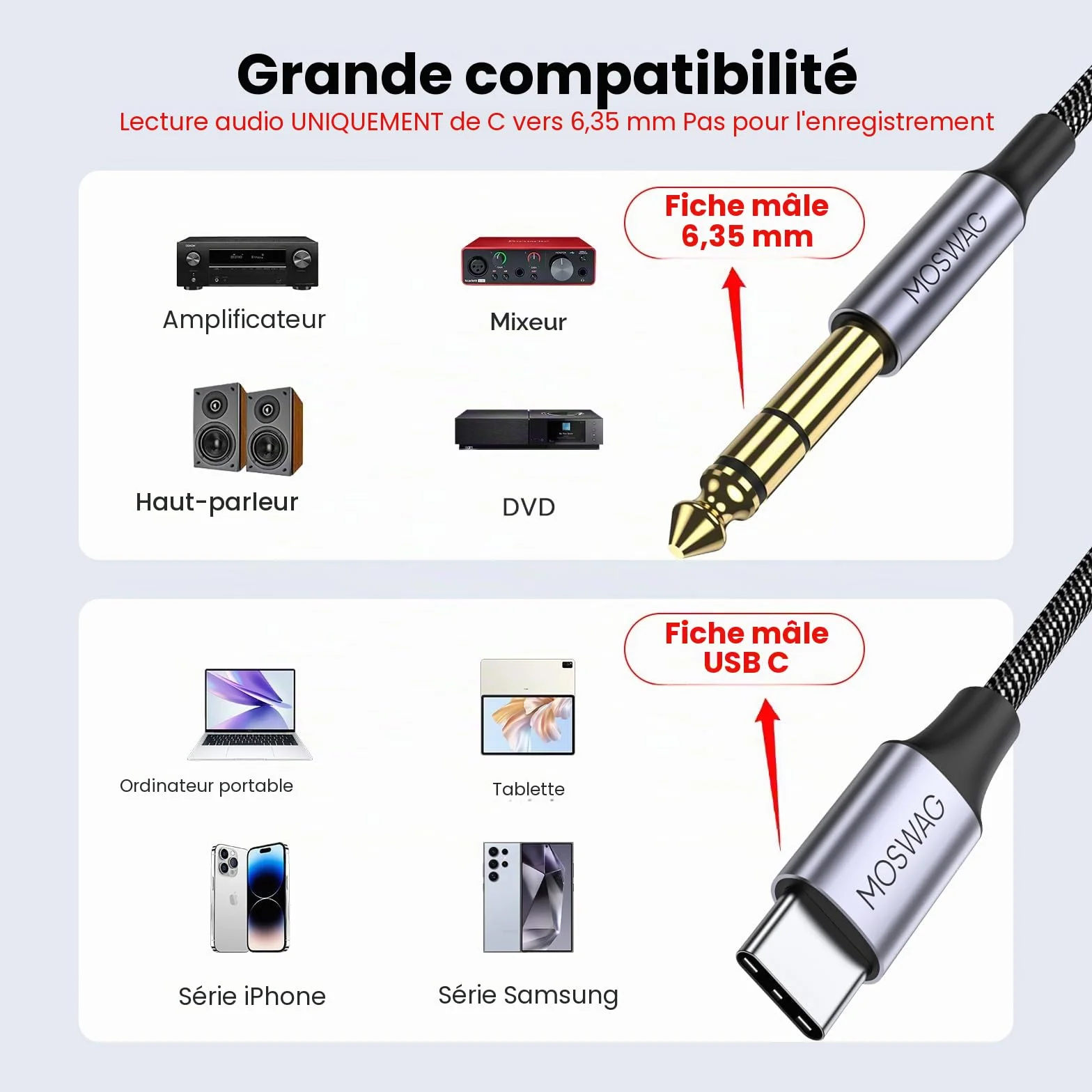 MOSWAG Câble USB C vers 6.35mm TRS Mâle Auxiliaire Audio Stéréo, 6.35mm Adaptateur Aux Audio Jack pour Google Pixel 4XL, Galaxy Note, Haut parleurs, écouteurs, Table de Mixage et Plus