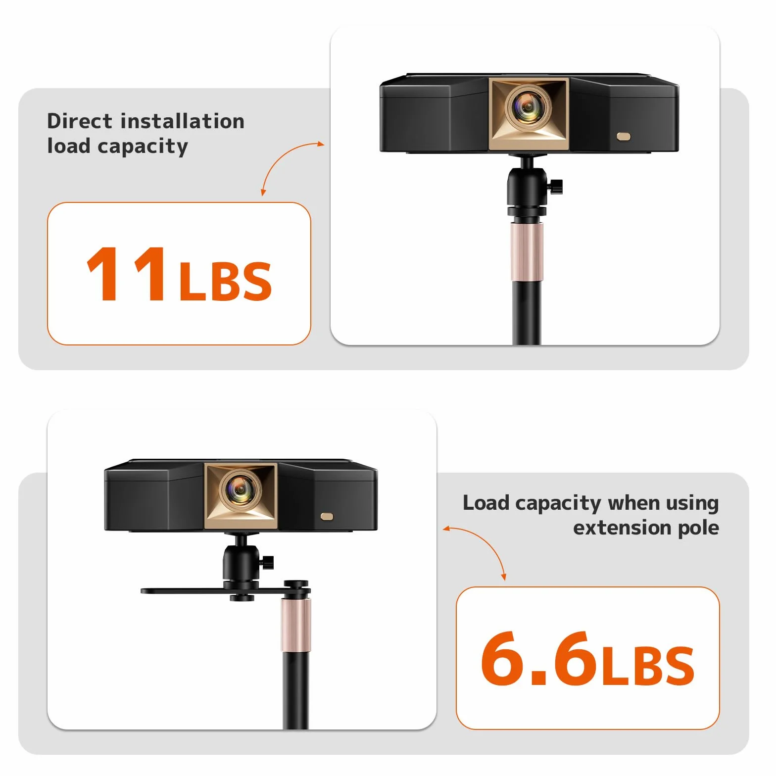 PUTORSEN Support projecteur, Hauteur réglable 92,4-123,4 cm, Rotation 360°, Capacité 5 kg