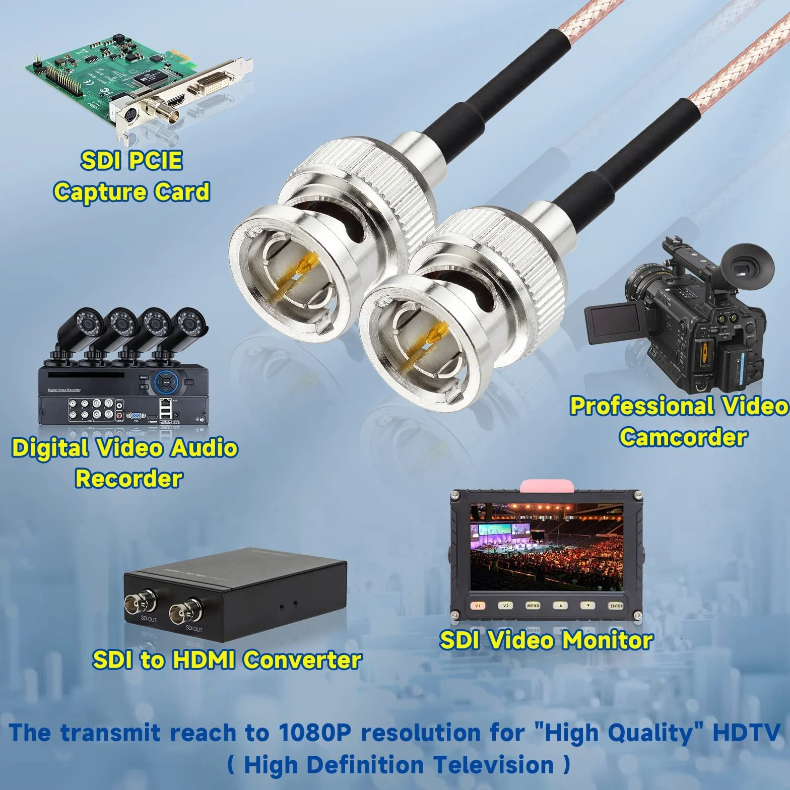 Bingfu Câble Rallonge BNC Vidéo SDI BNC Mâle vers Mâle 75 Ohm Cordon Câble Coaxial RG179 Fin 60 cm pour Moniteur Caméra SDI 4K 1080P 6G3G HD Enregistreur Caméras et équipements Vidéo