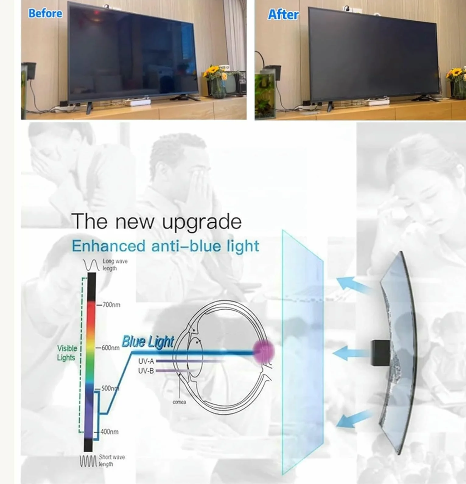 Protecteur D'écran TV Mat Anti-Éblouissement, Filtre De Lumière Bleue Pour Écran De Télévision, Taux Anti-Reflet De Lumière Bleue Jusqu'à 90 % Pour Soulager La Fatigue Oculaire, Pour LCD LED OLED HDTV