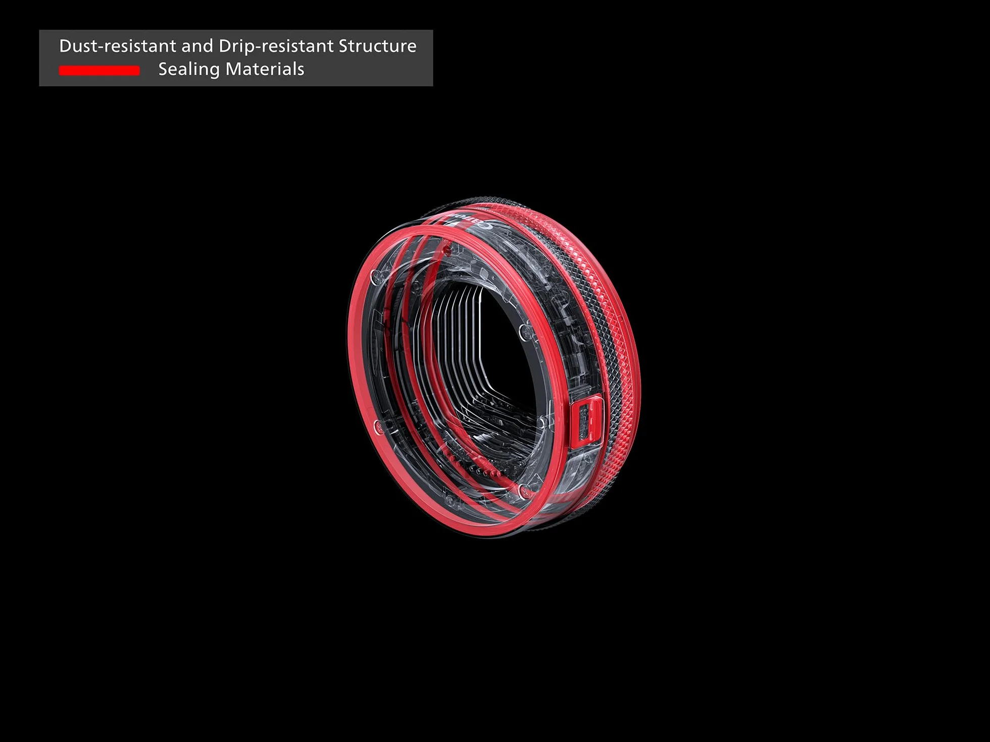 CANON Bague d'adaptation EF pour boitier EOS R avec Bague de Commande