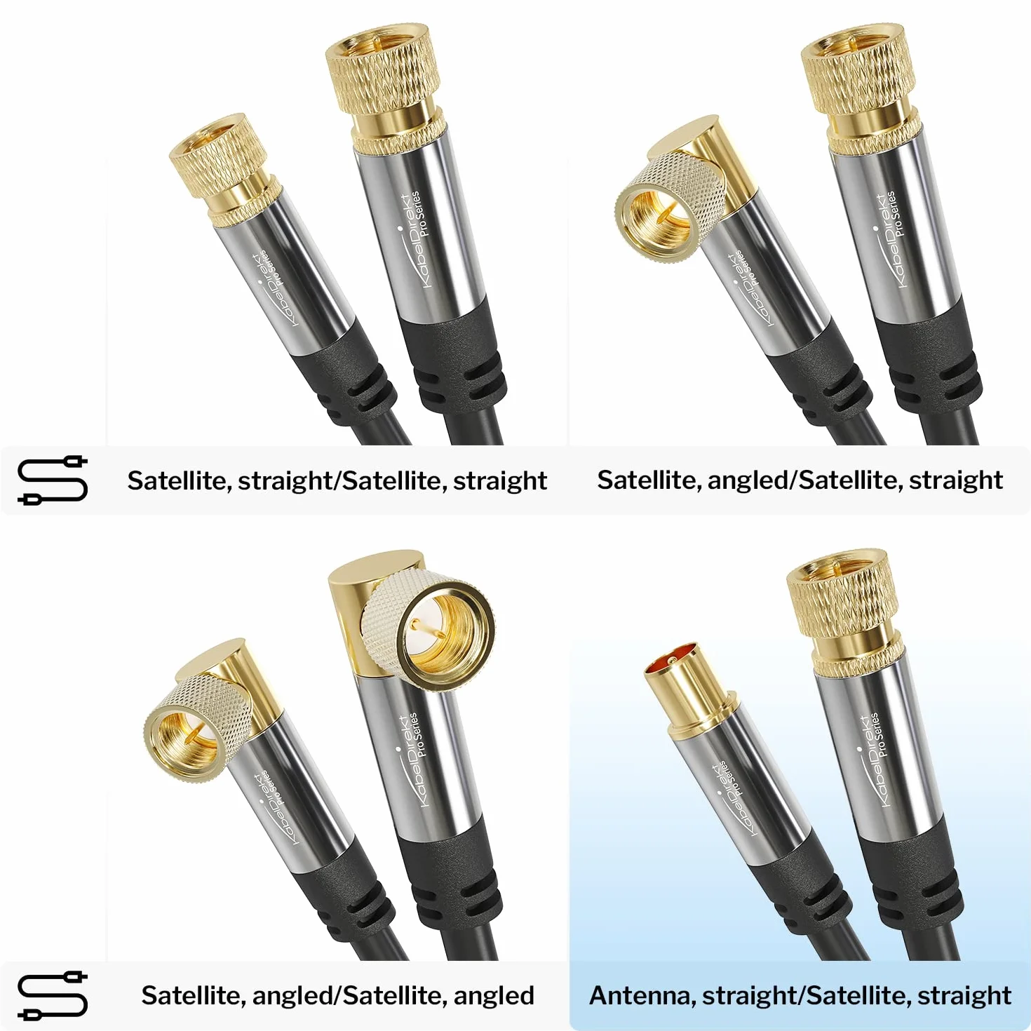 KabelDirekt – 7,5m Câble HDTV SAT/TV (75 ohms, connecteur F > connecteur coaxial, câble coaxial, TV, HDTV, radio, DVB-T2, DVB-C, DVB-S)