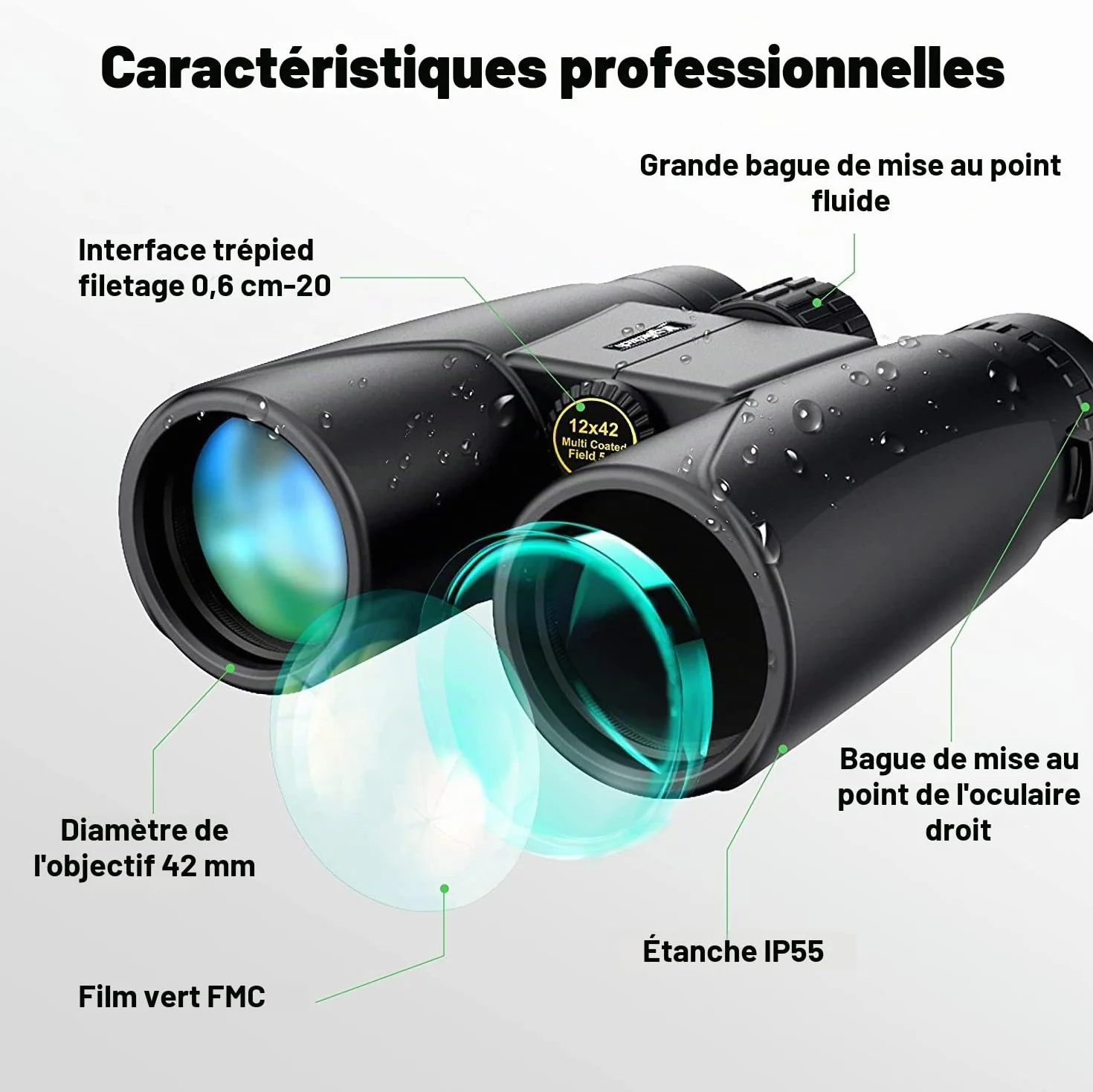 Kylietech 12x42 Jumelles pour Adultes BAK4 Prism FMC Lentille Compact Antibuée Étanche Observation Oiseaux Voyage Chasse Concerts