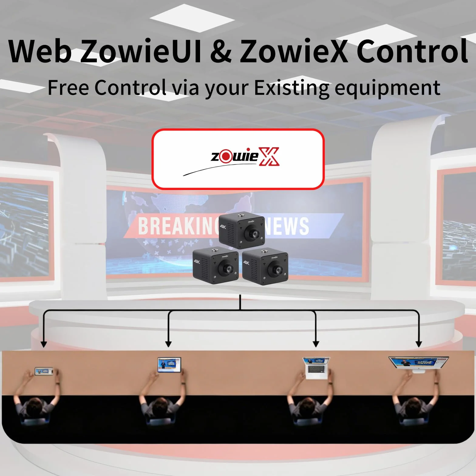 Zowietek Caméra Box POV 4K PoE ZowieCAM Sortie SDI/HDMI/UVC Streaming RTSP/RTMP/SRT Ultra Compacte Objectif Interchangeable Contrôle PC/Mobile/Tablette M12