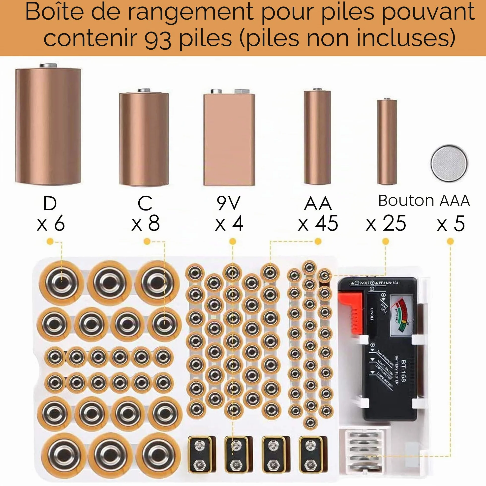 Linkidea Boîte de rangement pour piles avec testeur intégré - Peut contenir 93 piles (AAA, AA, 9V, C, D, bouton) pour la maison, le bureau et l'atelier