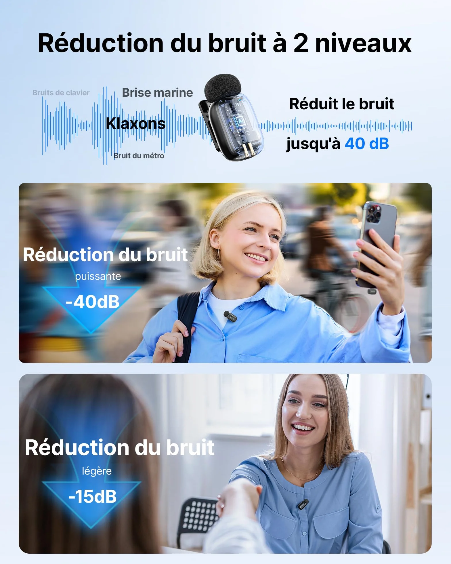 BOYA Mini 2 Micro Cravate sans Fil pour iPhone 15/16/17, Android, 5g, 48 kHz/24 Bit, Mini Micro sans Fil USB-C, Anti-Bruit 40dB, 100 m, 30 h, Microphone Lavalier Compact pour Interview, Streaming
