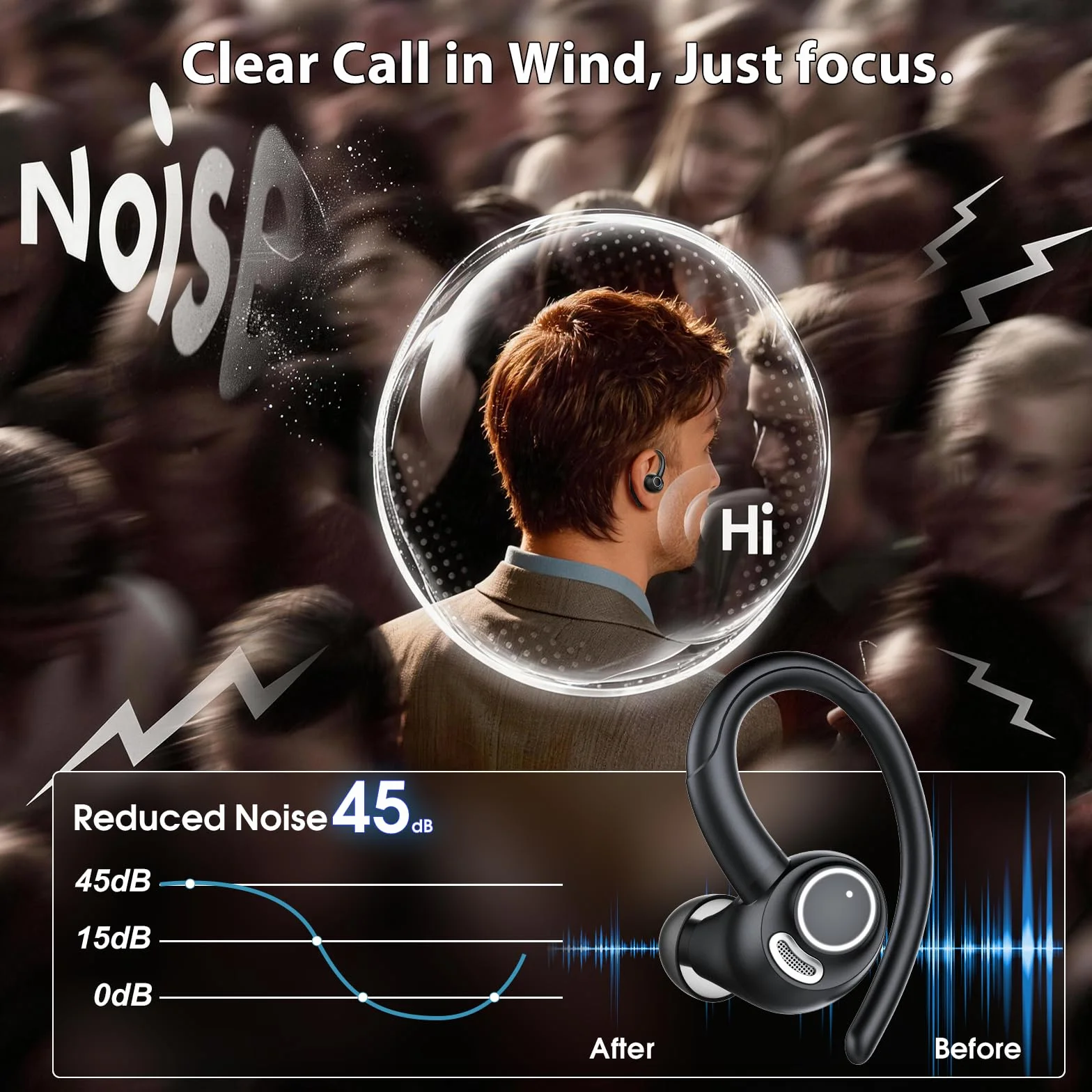 Ecouteurs Bluetooth sans Fil Sport, 2026 Bluetooth 5.4 Headphones avec HiFi Stéréo et ENC Mic, 48H Écouteur Sans Fil avec Écran LED, IPX7 Oreillette Bluetooth pour Sports/Voyages, Android iOS, Noir