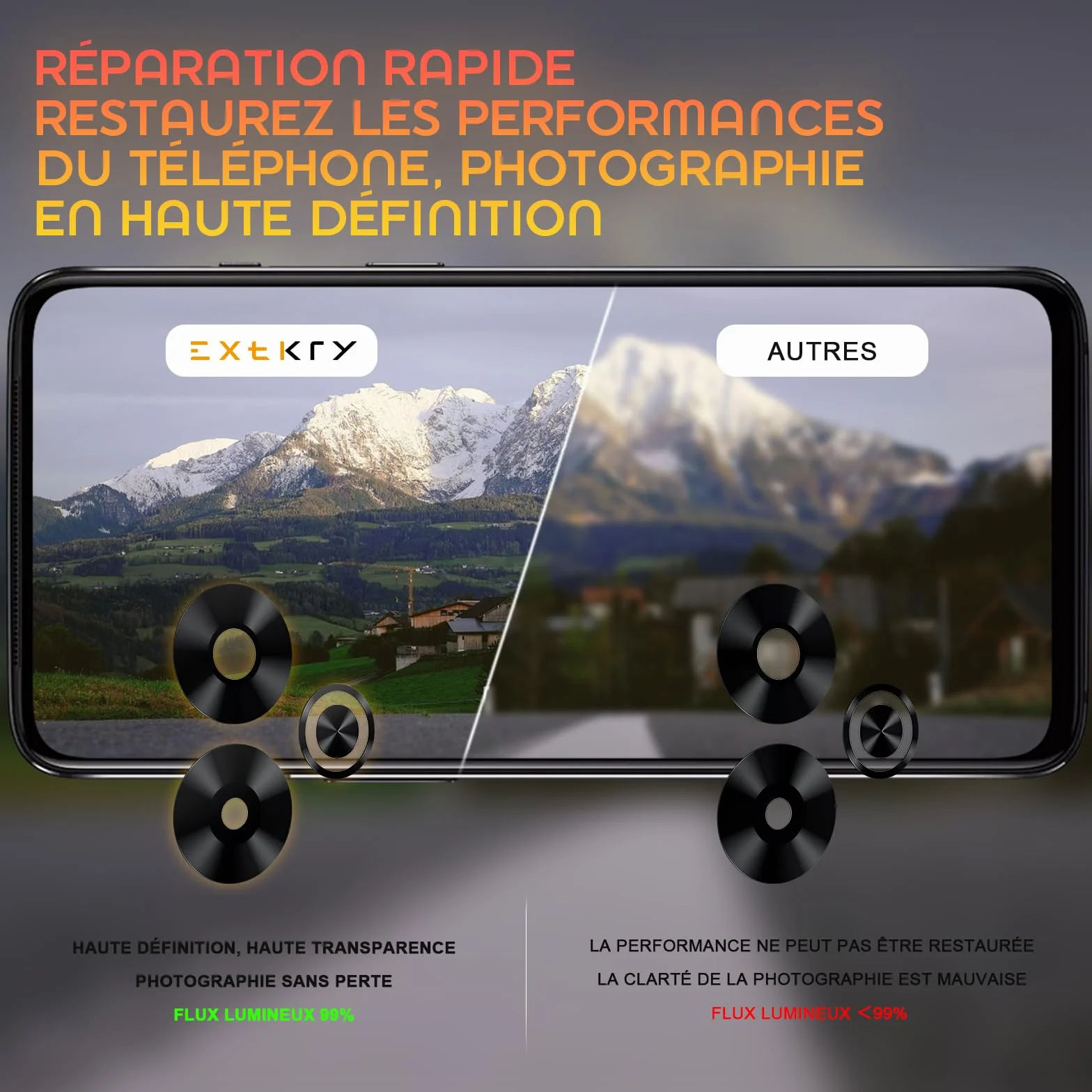 2 Packs Lentille Caméra pour Xiaomi Redmi 13 2404ARN45A/24040RN64Y Origine Remplacement Vitre Appareil Photo Objectif Arrière + Kit de Réparation