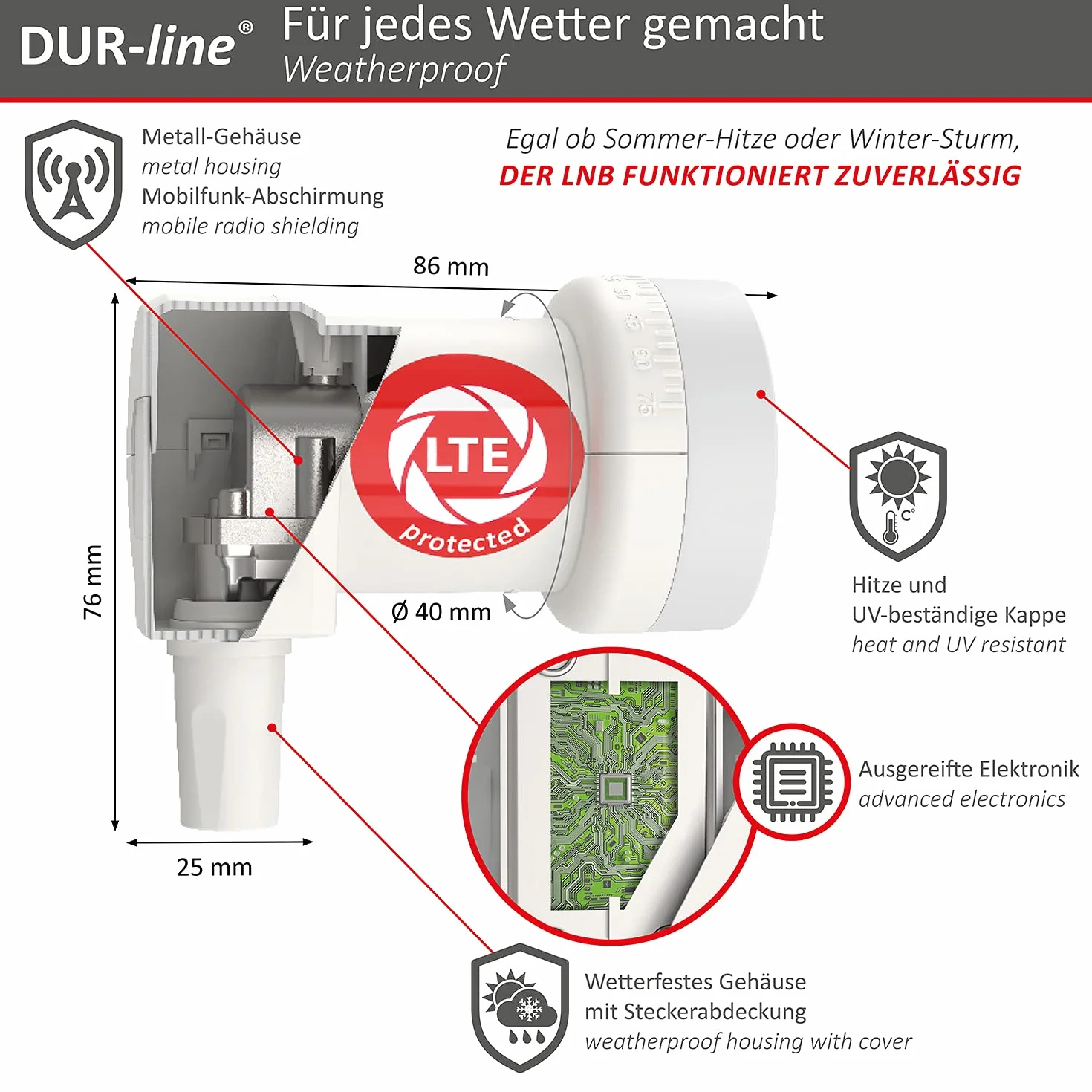 DUR-line +Ultra Single LNB - 1 Participant Blanc - avec Filtre LTE [ Test TRÈS Bien *] 1-Fois, numérique avec Protection Contre Les intempéries, Full HD, 4K,Qualité Premium
