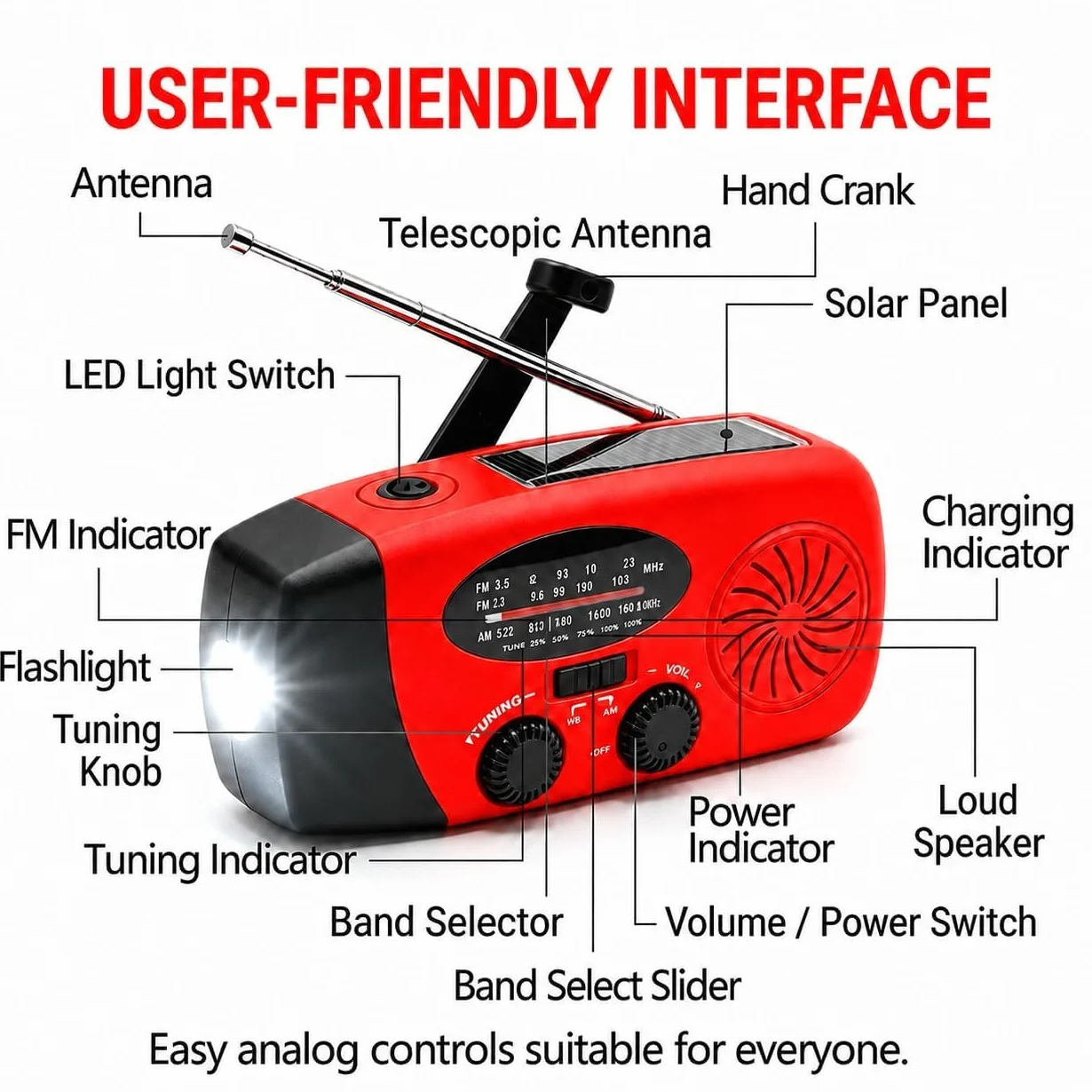 Radio Solaire Auto-alimentée 2000mAh AM/FM Portable à Manivelle Dynamo avec Lampe LED Alarme SOS Chargeur Téléphone Kit Survie Camping Rouge