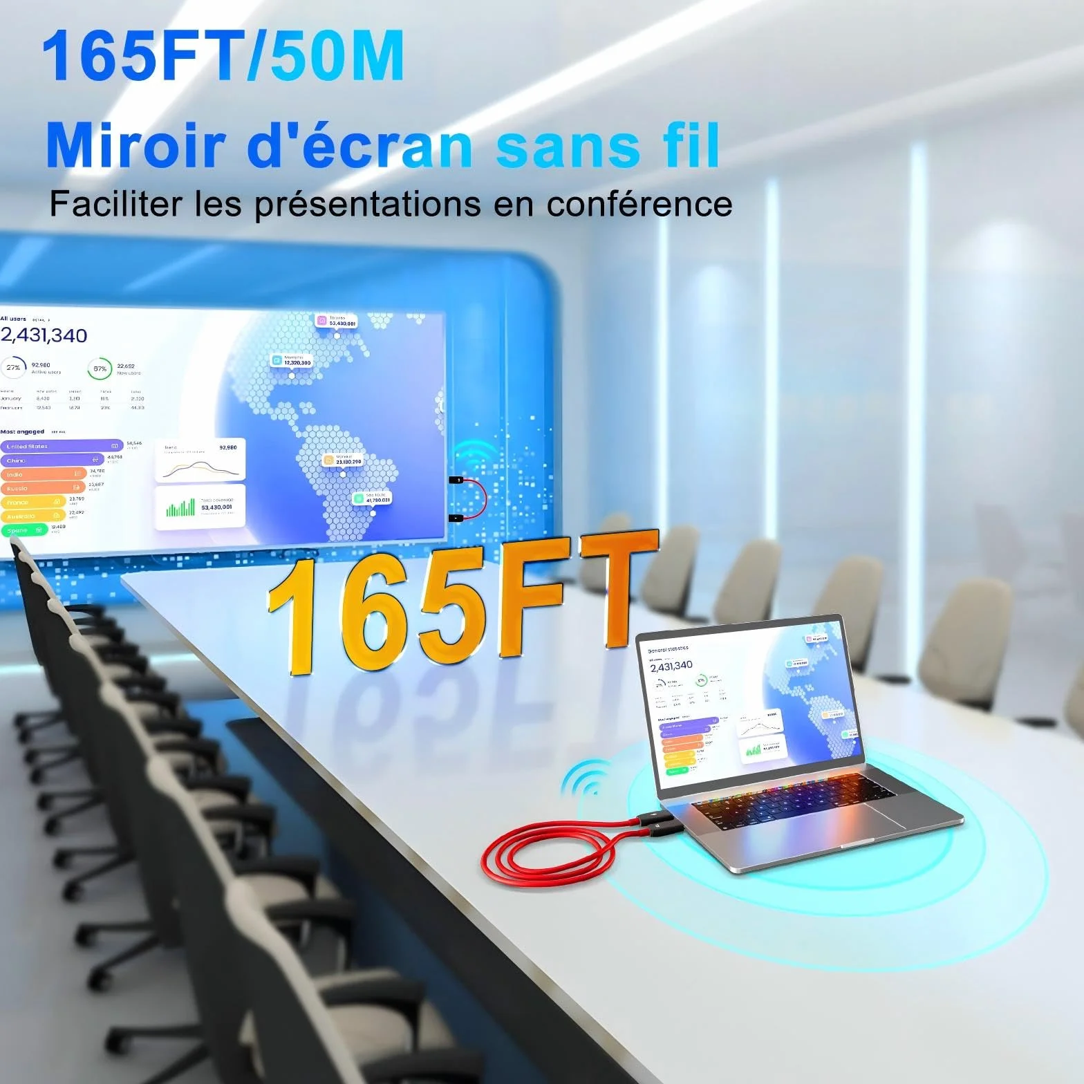 LXJADAP HDMI sans Fil, décodage 4K 1080P Émetteur et récepteur HDMI sans Fil pour Le Streaming de fichiers vidéo et Audio d'un Ordinateur Portable ou d'un PC vers Une TV HD ou Un projecteur, Rouge