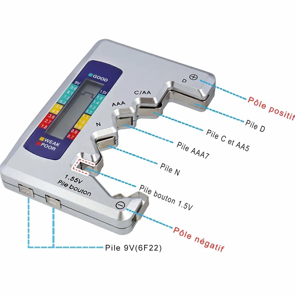 Mesee Universel Testeur de Piles Numérique Digital - Vérificateur de Batterie Portable pour AA AAA C D N 9V 1.5V Piles Bouton