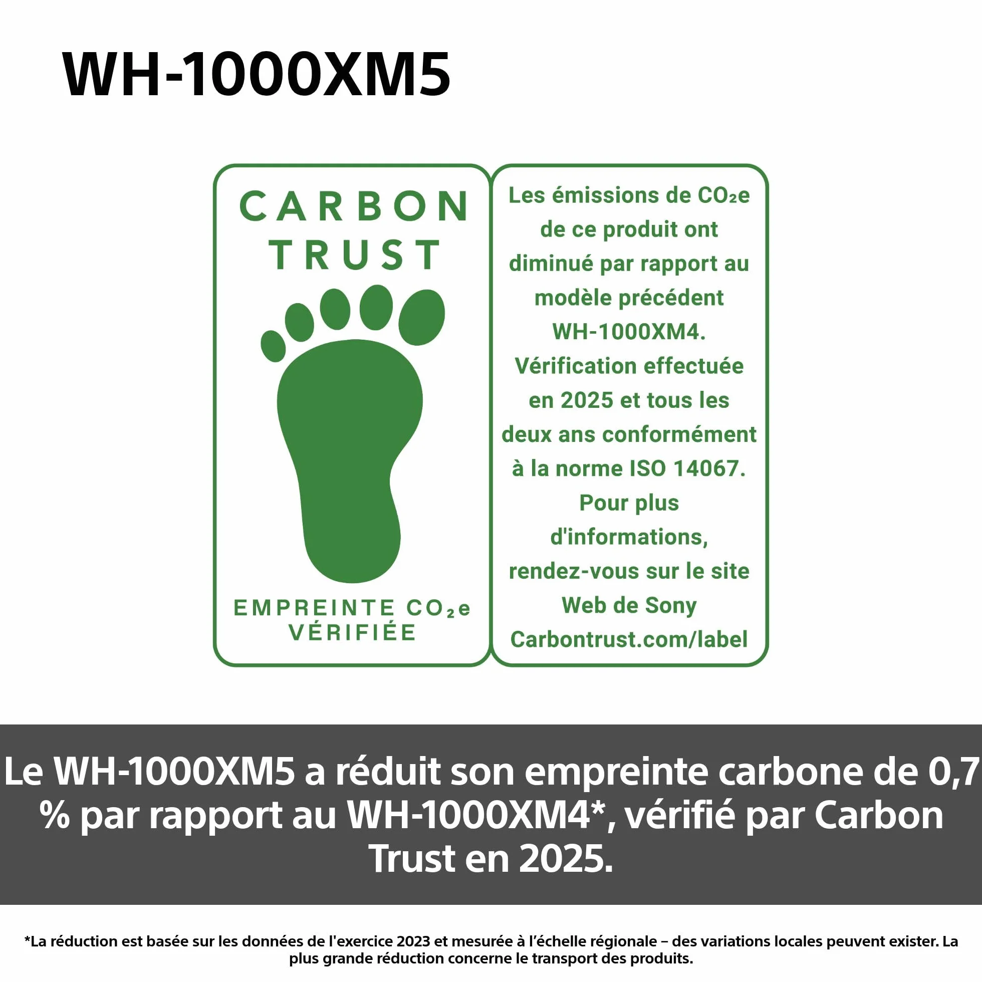 Sony WH-1000XM5 - Étui Rigide, Casque sans Fil Haut de Gamme à réduction de Bruit, Bluetooth, qualité d'appel Claire, Audio Hi Res, 30h d'autonomie, étui Rigide, iOS et Android - Noir