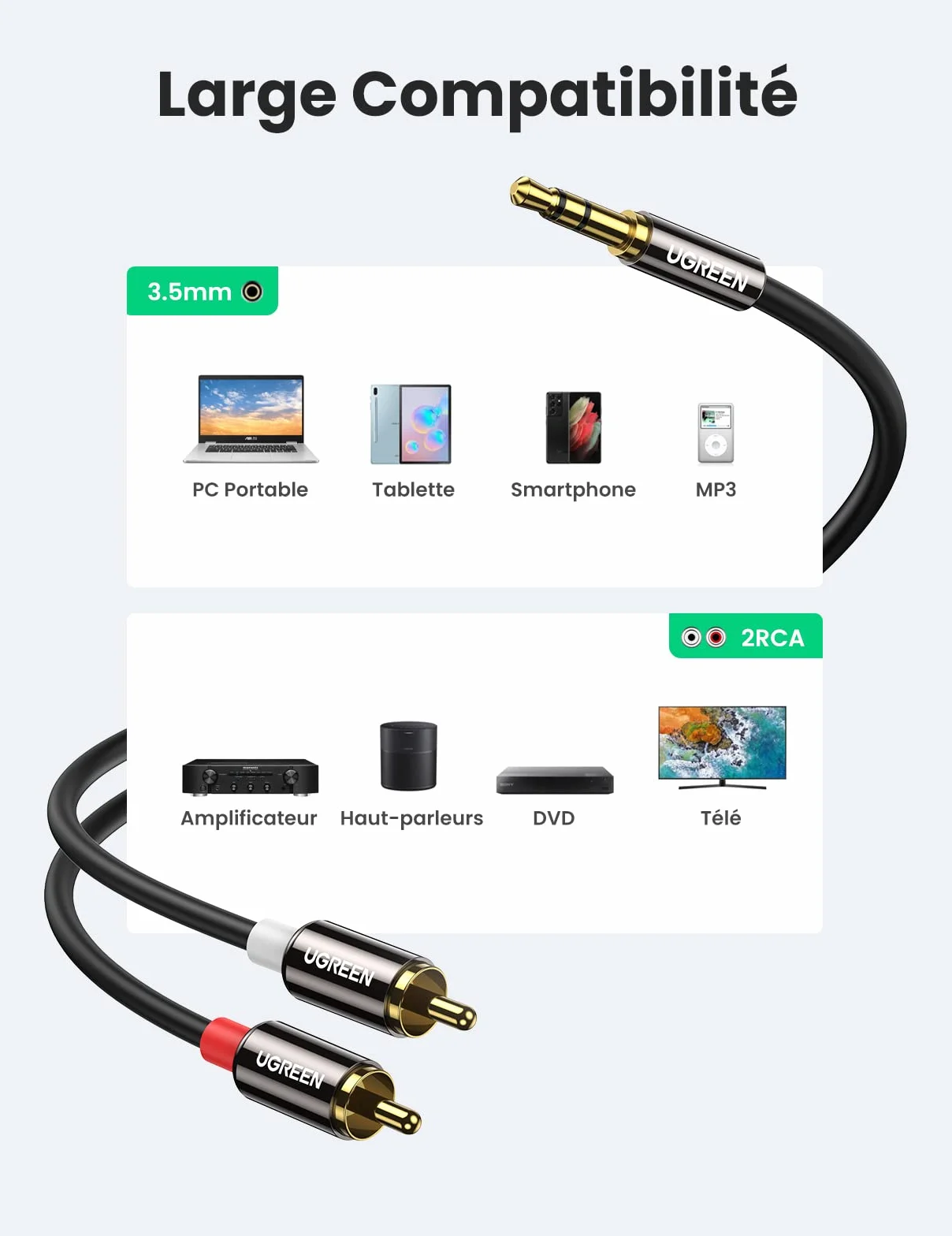 UGREEN Câble Cinch Jack 3.5mm Mâle vers 2 RCA Mâle Câble RCA Jack Audio Stéréo Compatible avec TV PC Téléphone Tablette Amplificateur Chaîne HiFi DVD Barre de Son Home Cinéma Autoradio Enceinte (2M)