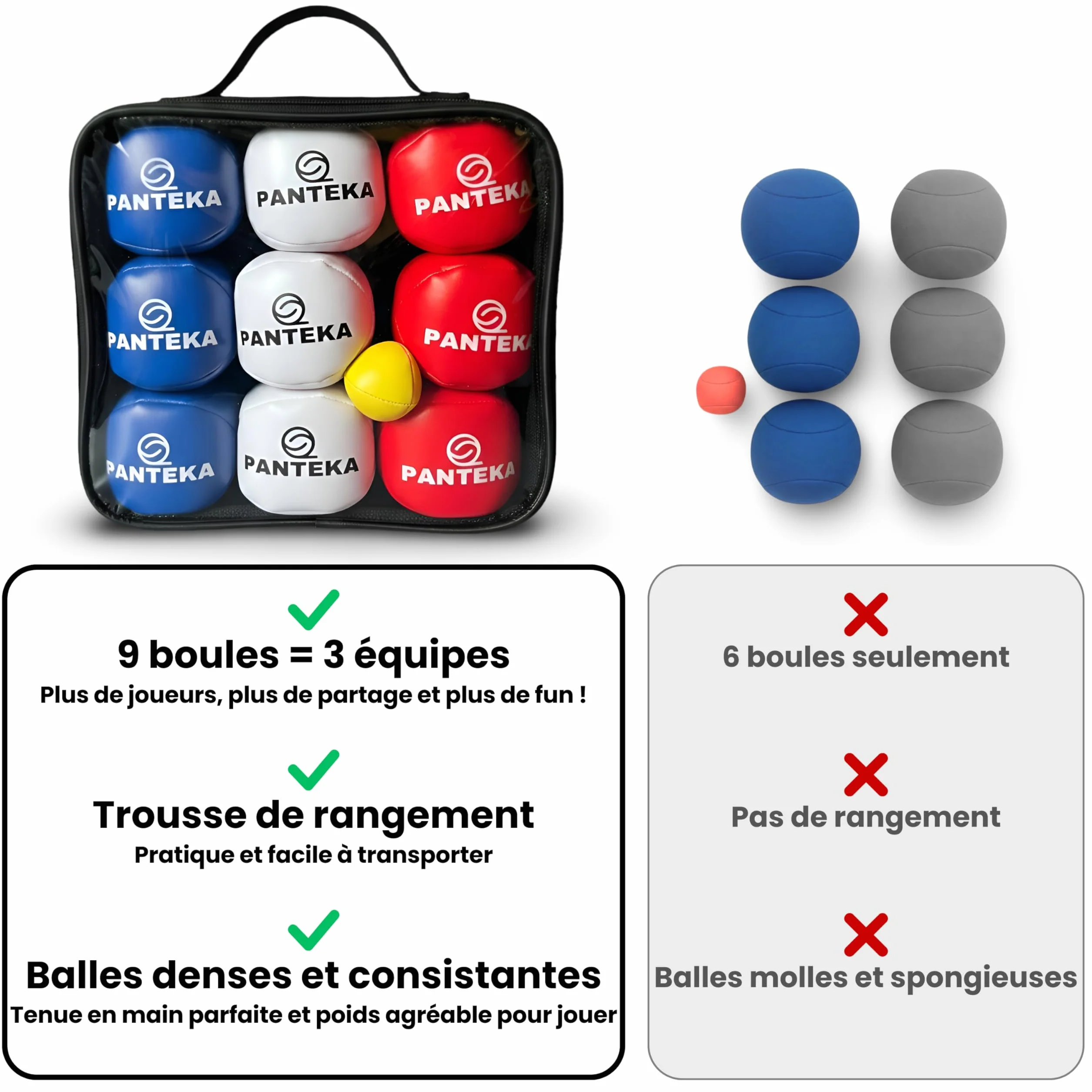 Pétanque de Salon - Jeu de 9 Boules et Cochonnet - Jusqu'à 9 Joueurs - Intérieur et Tout Terrain