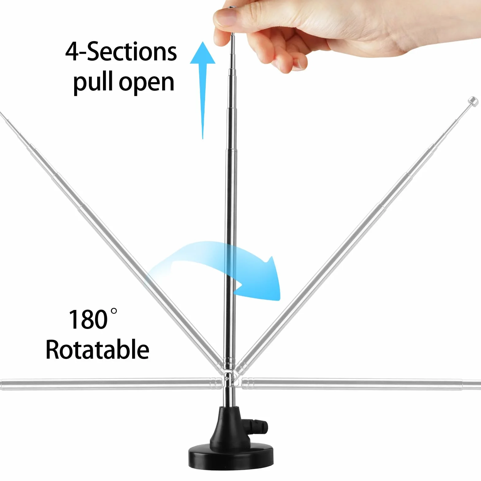 Antenne Radio FM Dab Intérieure 79CM avec Base Magnétique et Câble 3M, Réception Numérique HD pour Récepteur Stéréo, Home Cinéma, Tuner HiFi, TV, Audio Vidéo
