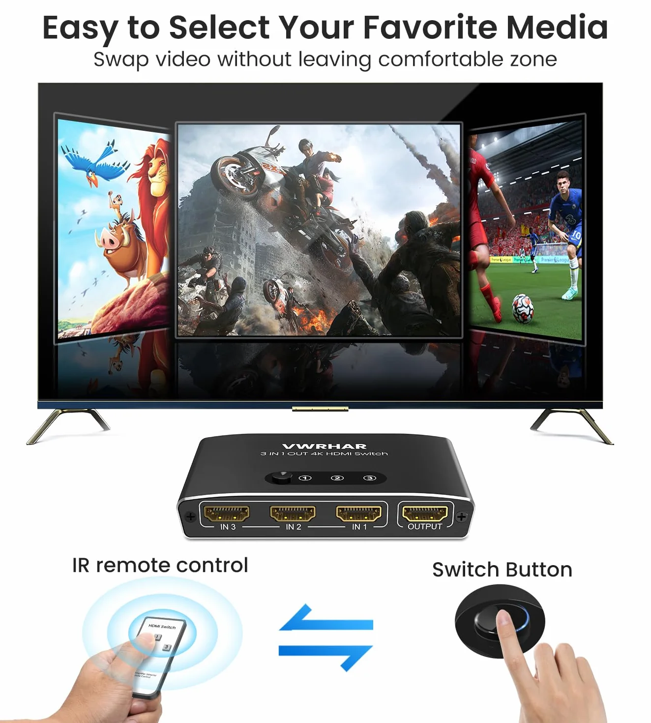 Multiprise HDMI Aluminium 3 Entrées 1 Sortie Splitter 4K 3D 1080P HDR Compatible PS5 PS4 Xbox