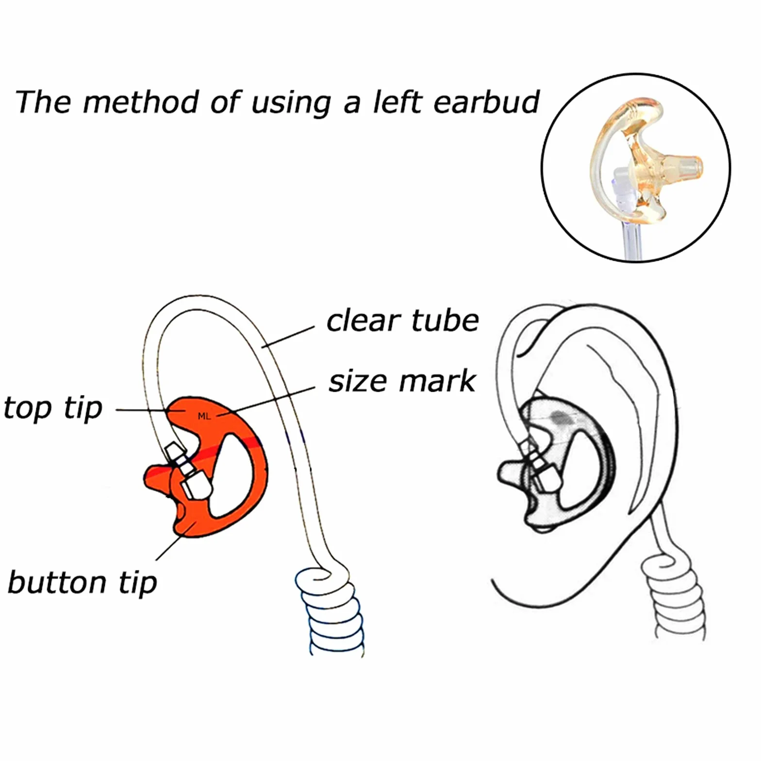 Écouteur Compatible pour Motorola DP1400 CP040 GP300 GP88 Radio Talkie-walkie Oreillette avec Micro et PTT pour Garde du Corps de sécurité (Tube Transparent, 1)