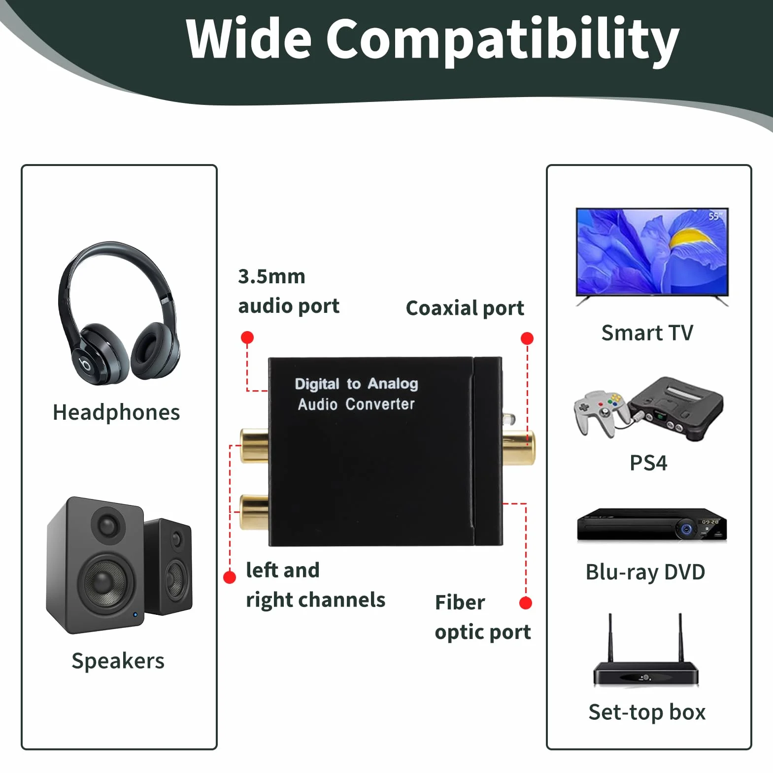 Convertisseur Audio Numérique Analogique 192kHz SPDIF Optique Coaxial Toslink vers RCA Stéréo L/R Adaptateur Jack 3,5mm