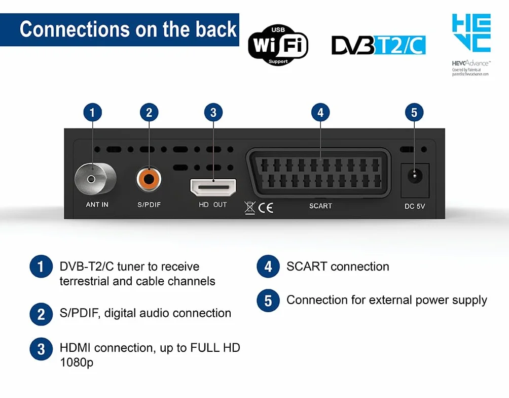 EDISION Picco T265 Plus Récepteur TNT DVBT2 DVBC H.265 HEVC FTA HDMI USB WiFi