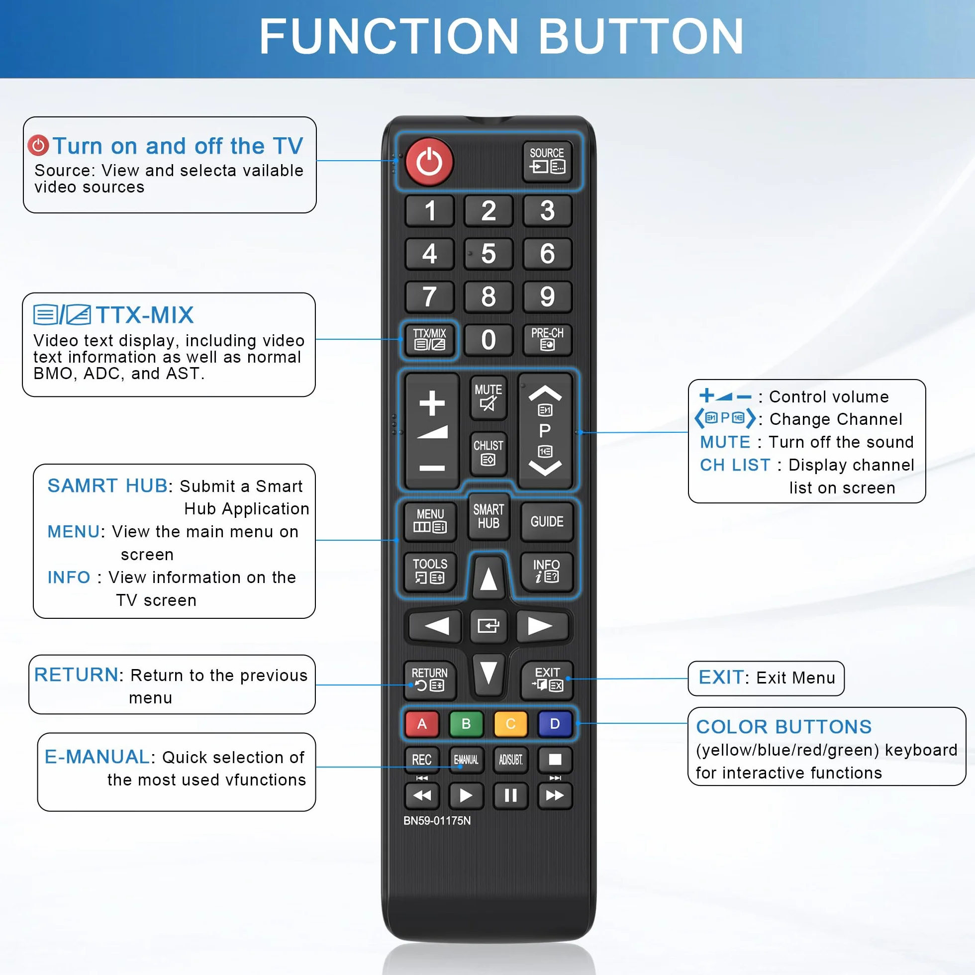 Télécommande pour Samsung TV Universelle - Compatible Uniquement avec Toutes Les Téléviseurs Samsung (Noir)