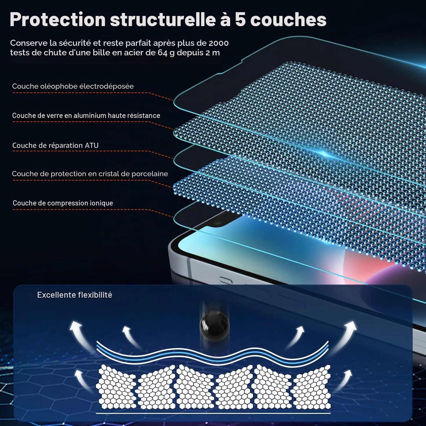 Tentoki Verre Trempé pour iPhone 16e, iPhone 13/13 Pro/iPhone 14 (6,1 Pouces), vitre Protection ecran [lot de 2] -Sans Bulles, Couverture Complète, Anti Rayures, Dureté 9H