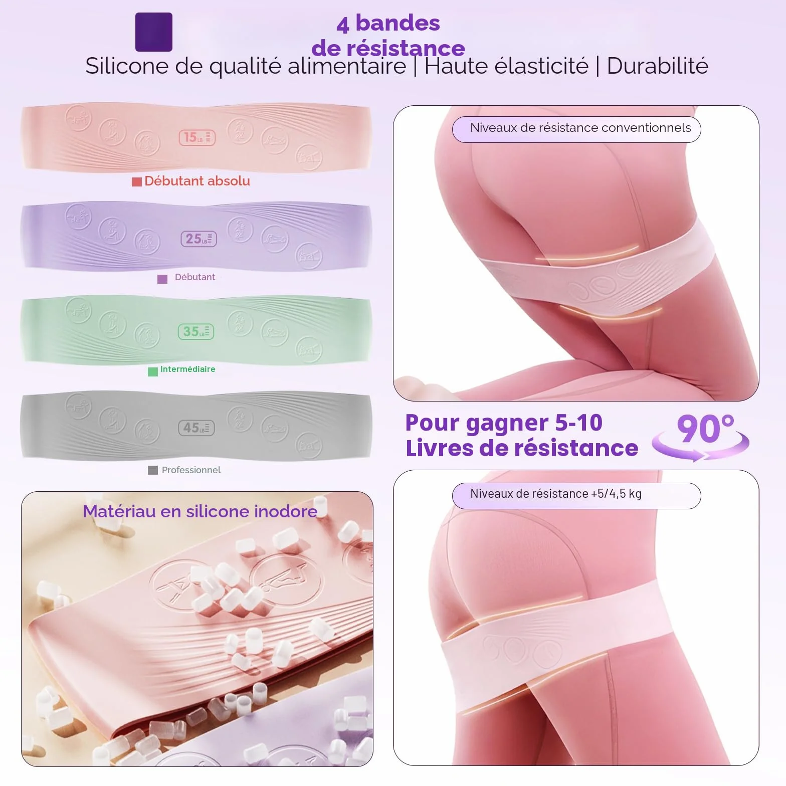 Set Anneau Pilates avec Cercle Pilates, 4 Bandes Résistance 15-45 LB, Mini Ballon Anti-éclatement, Kit Pilates Maison
