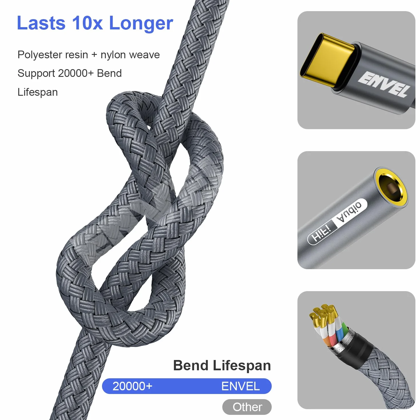 Adaptateur USB C vers Jack 3,5 mm, câble audio Type C vers auxiliaire pour Samsung Galaxy S24 S23 S20, iPad Pro, Google Pixel
