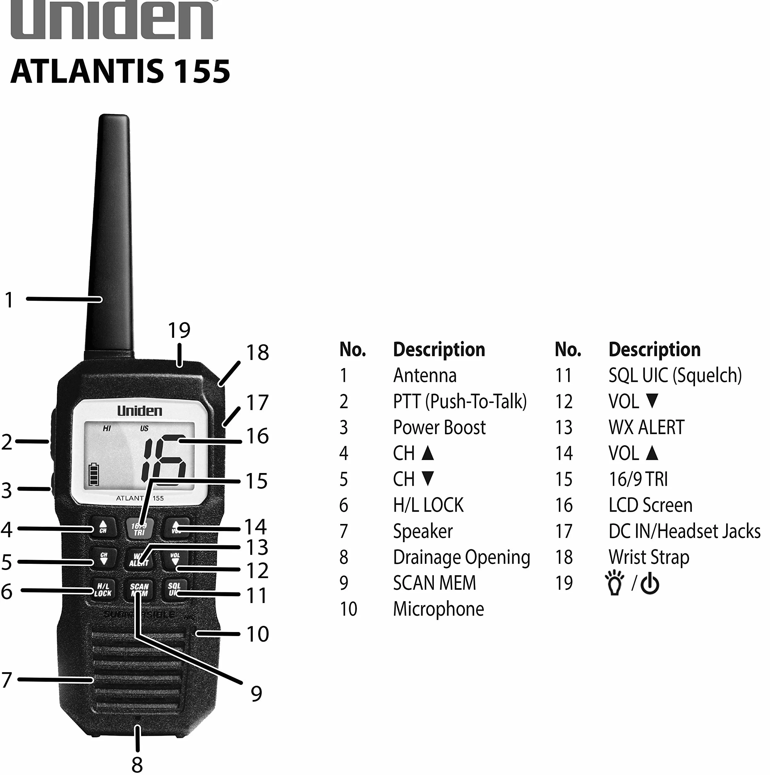 Uniden Atlantis 155 VHF-HH 3 Watt Floats