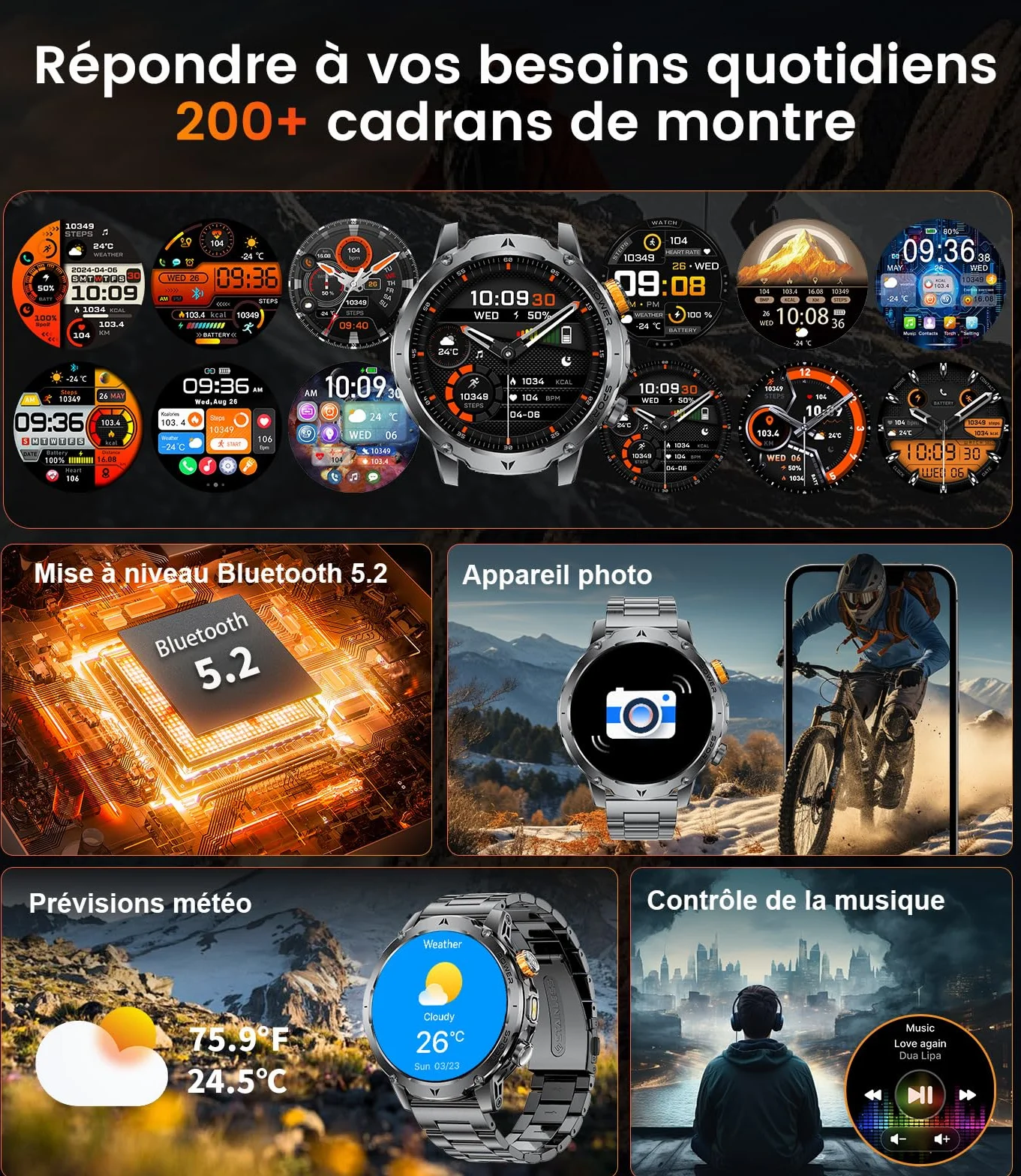 LIGE 1000mAh Montre Connectée Homme, 1,7" Smartwatch Militaire avec 110+ Modes Sportifs, IP68 Étanche, Appel Bluetooth, 24H Fréquence Cardiaque, Podomètre Android iOS,3 Bracelets,2 Chargeurs,EF24-A
