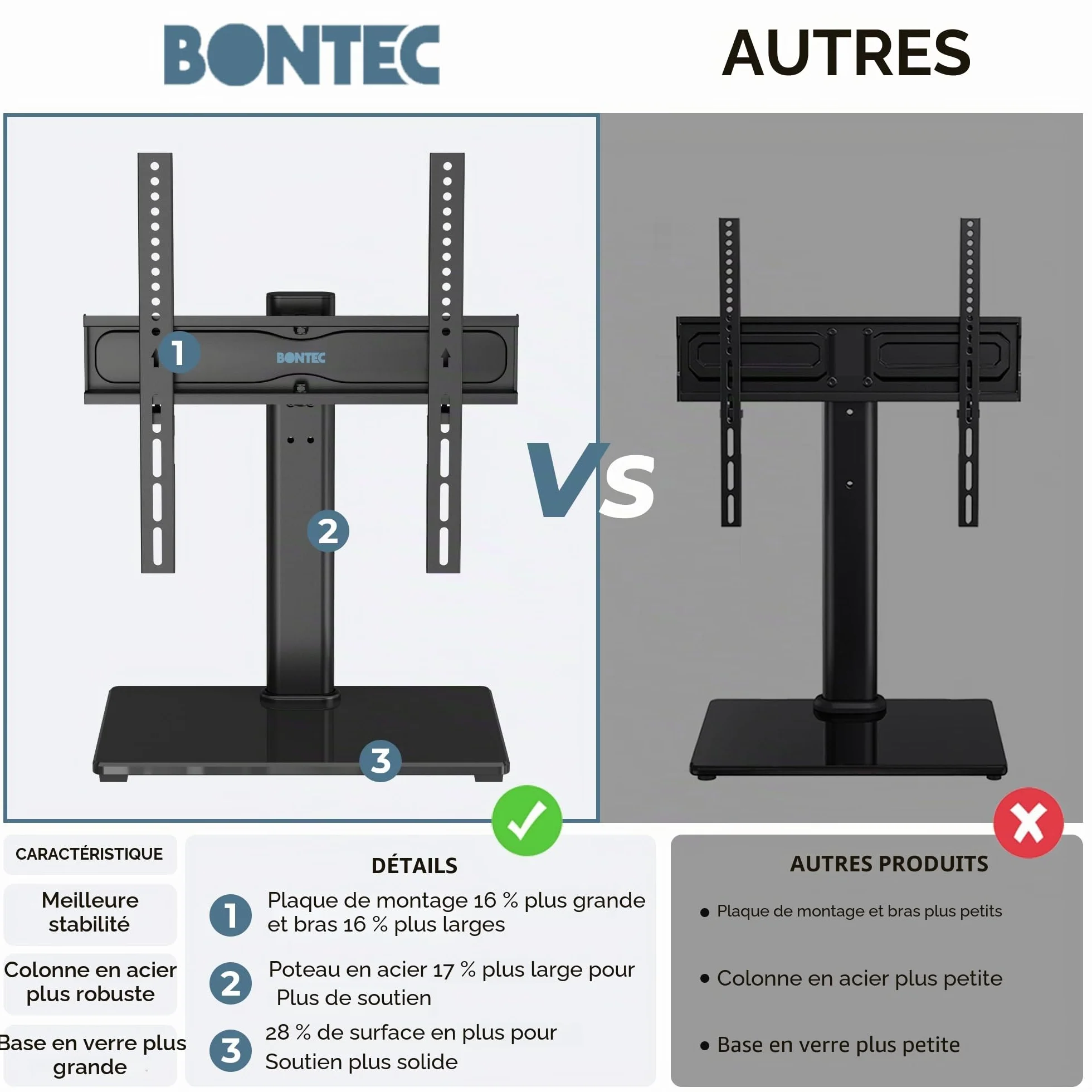 BONTEC Support TV sur Pied TV Universel Pivotant pour Télévisions de 24 à 60 Pouces LCD/LED/Plasma Hauteur Réglable avec Base en Verre Trempé de 8 mm - Charge Maximal 45kg Max VESA 400x400 mm