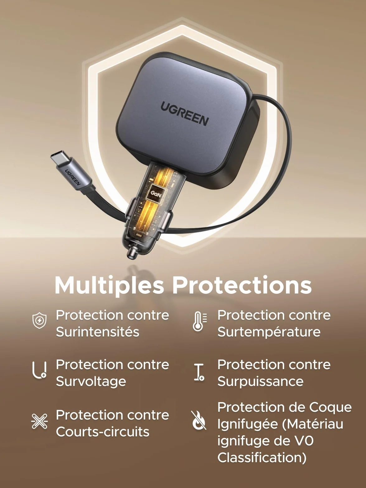 UGREEN Nexode 145W 4 en 1 Chargeur Allume Cigare USB C Rétractable Chargeur Voiture Charge Rapide Compact Compatible avec iPhone 17 Pro Max Air 16 15 MacBook Pro Air iPad Galaxy Tab Galaxy S25 Ultra