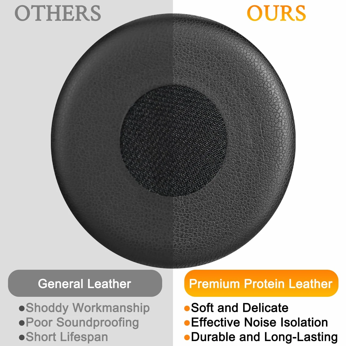 SOULWIT Oreillettes de Remplacement pour Jabra Evolve 65/40/30/20, Mousse Haute Densité Noir