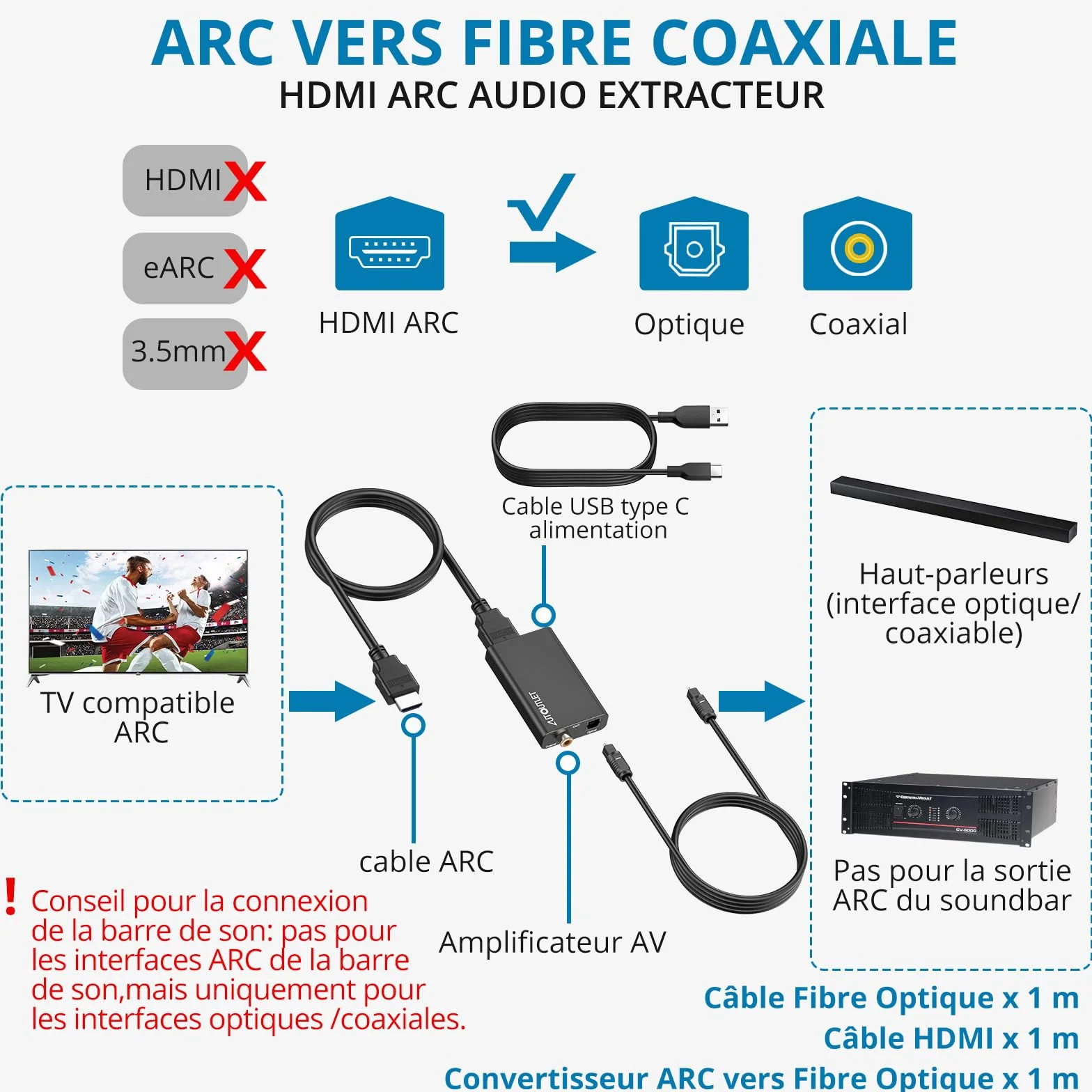 AUTOUTLET Extracteur Audio HDMI ARC 192 KHz, Adaptateur ARC 1M Optique, Répartiteur Audio pour Amplificateur Barre de Son Système H