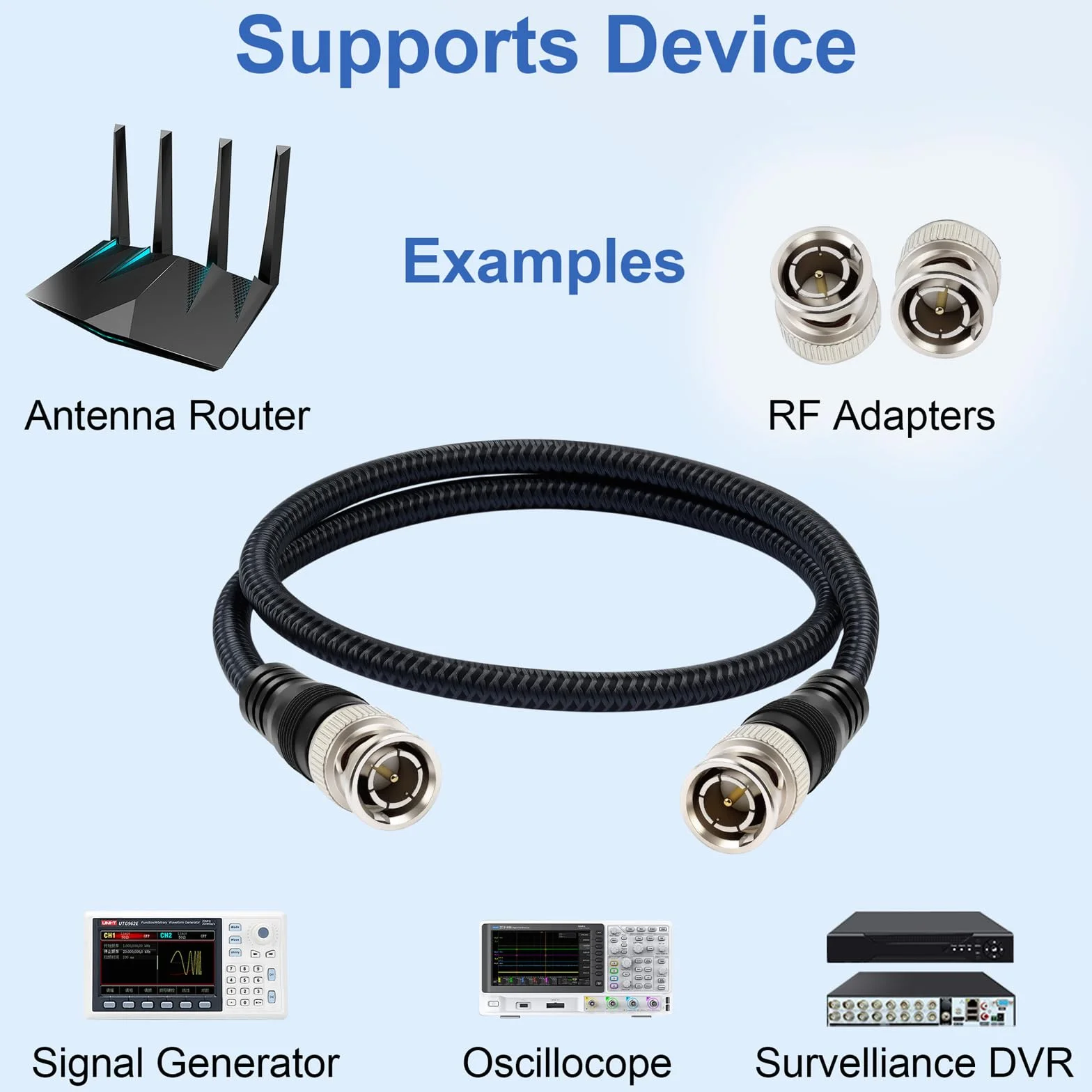 Câble Coaxial BNC Mâle 75ohm RG-6/U 20M, Cordon Vidéo à Faible Perte de Blindage à Faible Perte pour l'analyseur d'antenne, radio CB, caméra de vidéosurveillance de sécurité, DVR