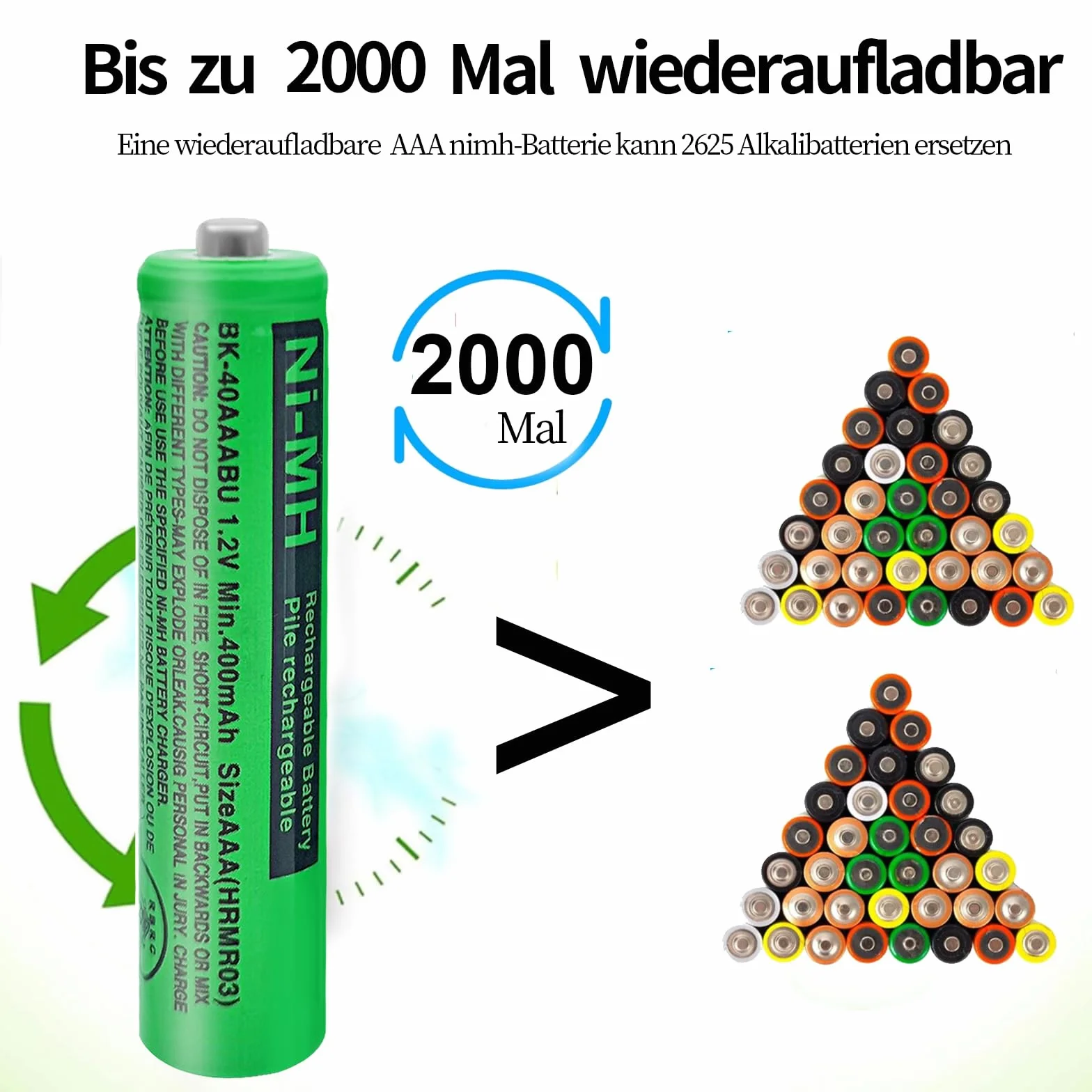 Panosonic Gigaset DECT Piles Rechargeables Ni-MH AAA 1,2V 400mAh Lot de 2 BK-40AAABU