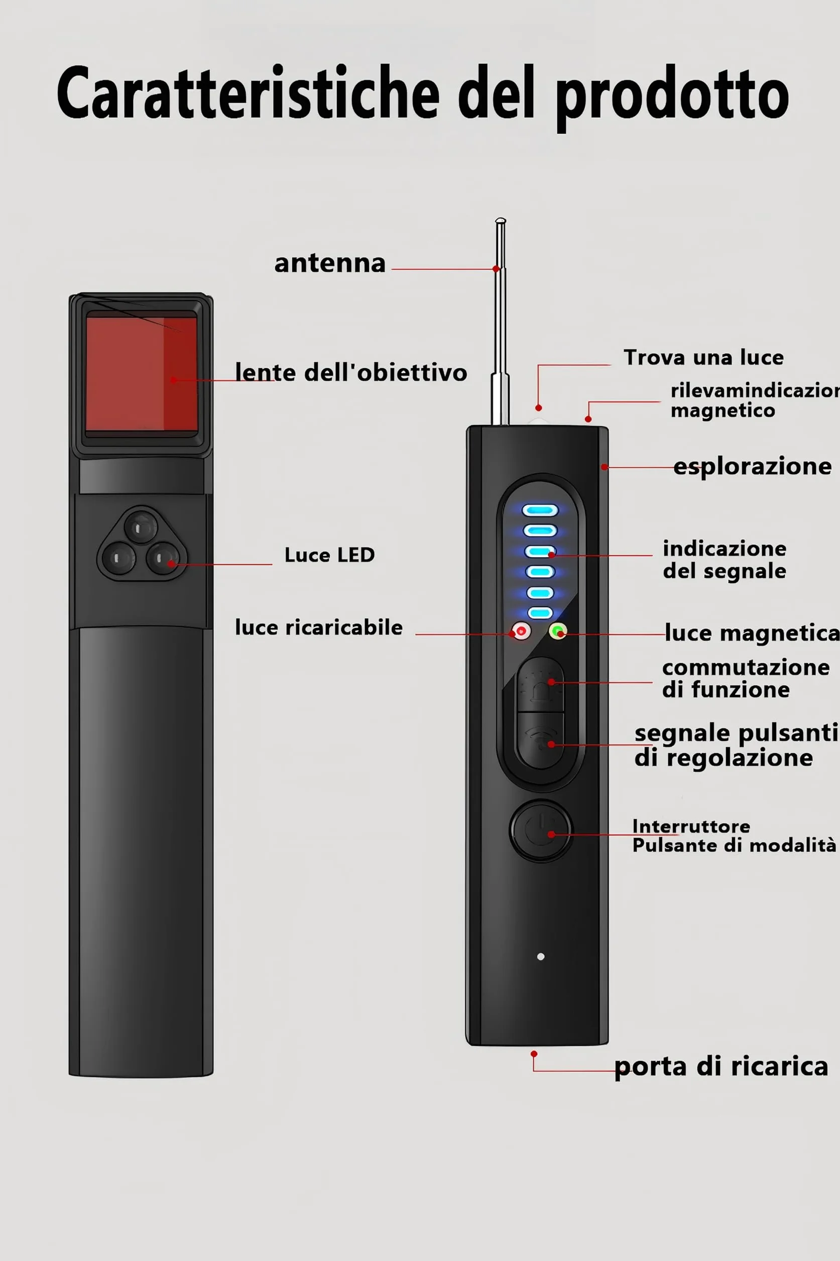 Micro Espion Détecteur, Détecteurde Fréquence Camera Espion, Détecteur de Caméra Cachée, sans Fil, Détecteur de Bugs pour Bureau, Hôtel, Maison Micro（1.5 * 3 * 10 ）