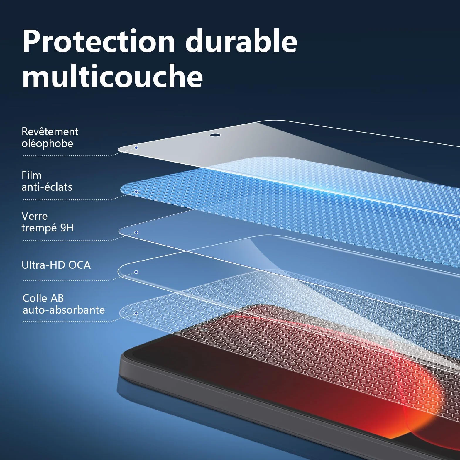 Xiaomi 13T Pro Verre Trempé 0,33mm 9H Film Protection écran Lot de 3
