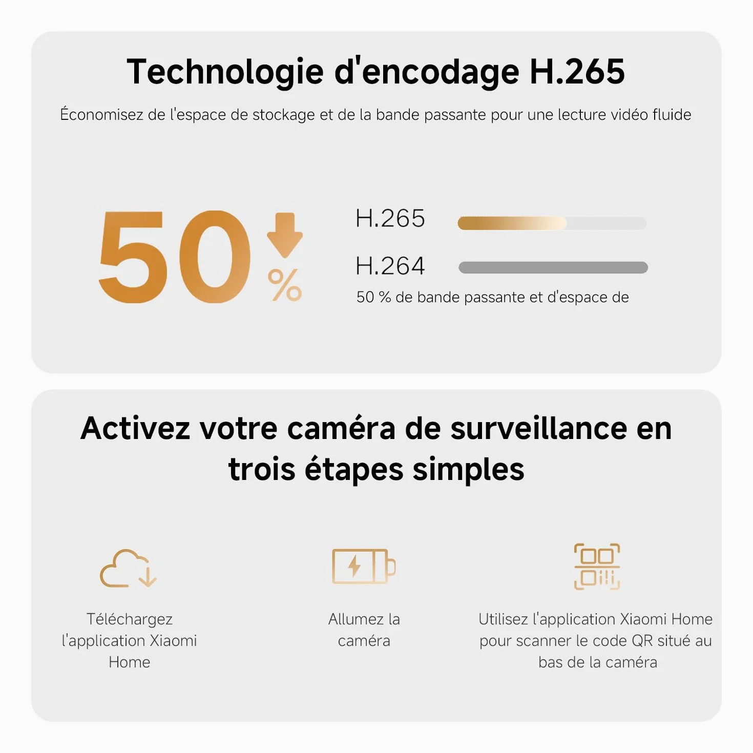 XIAOMI C301 Caméra Intérieure 2K 3MP 360° Surveillance WiFi 6 Détection Personnes Audio Bidirectionnel