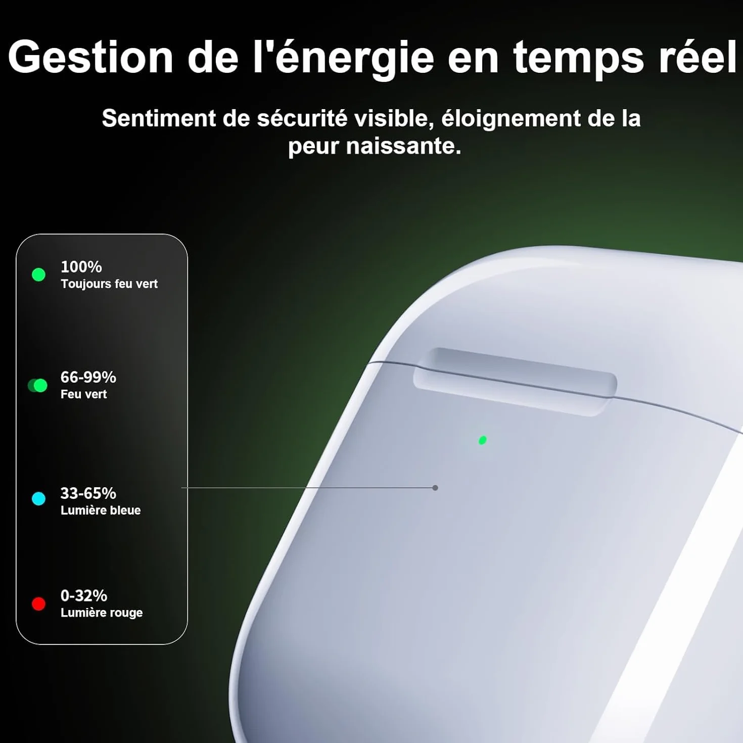 Étui de Chargement sans Fil Compatible AirPods 4, 450 mAh, Bluetooth