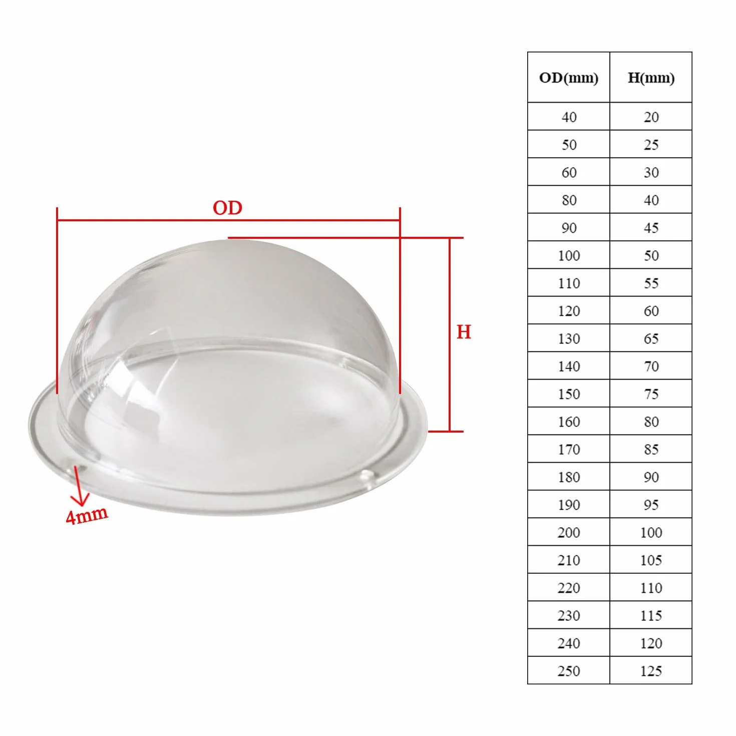 Dôme hémisphérique pour caméra de Surveillance dôme Acrylique Couvercle en extérieure Couvercle de Surveillance hublot de caméra Demi sphérique Protection étanche (OD50mm H25mm)